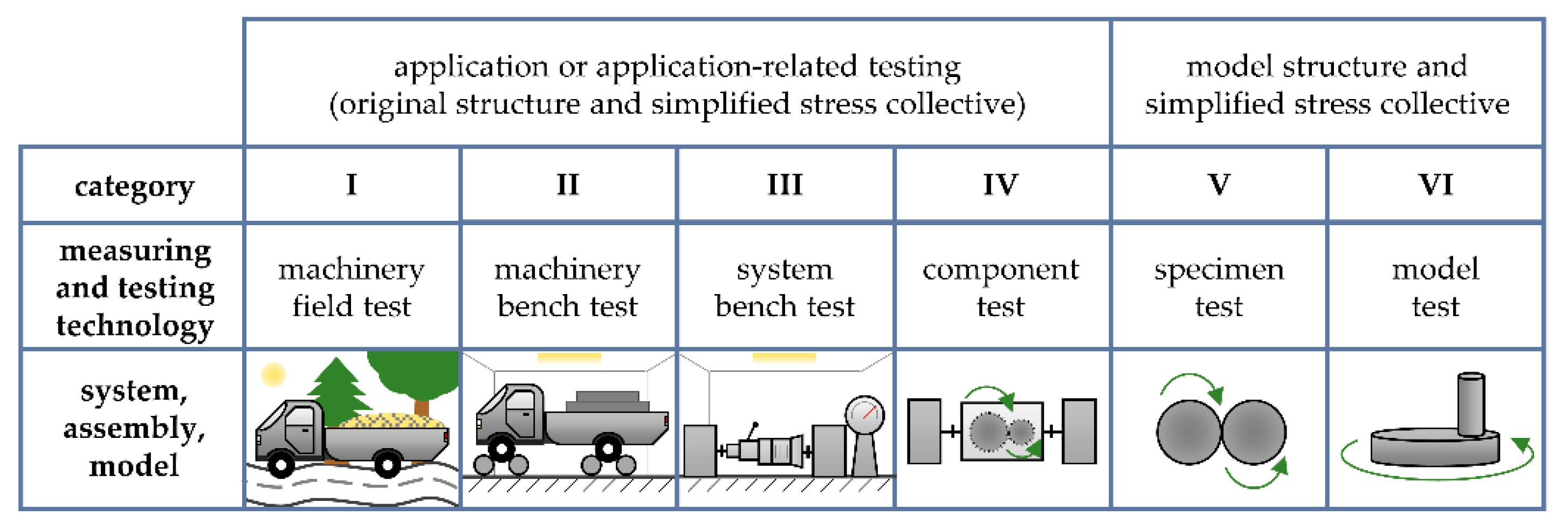 Applsci 10 04421 g002