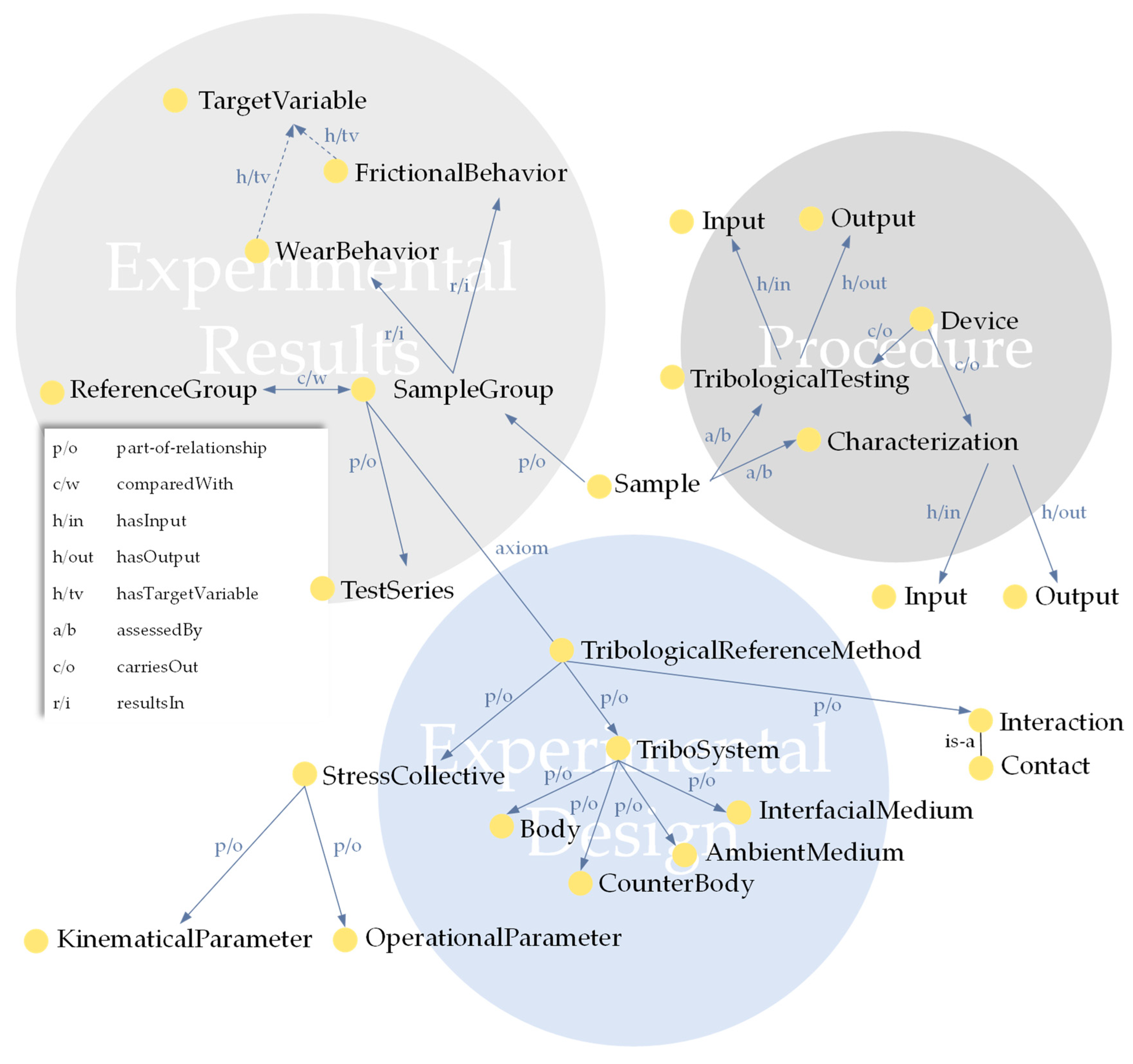 Applsci 10 04421 g006