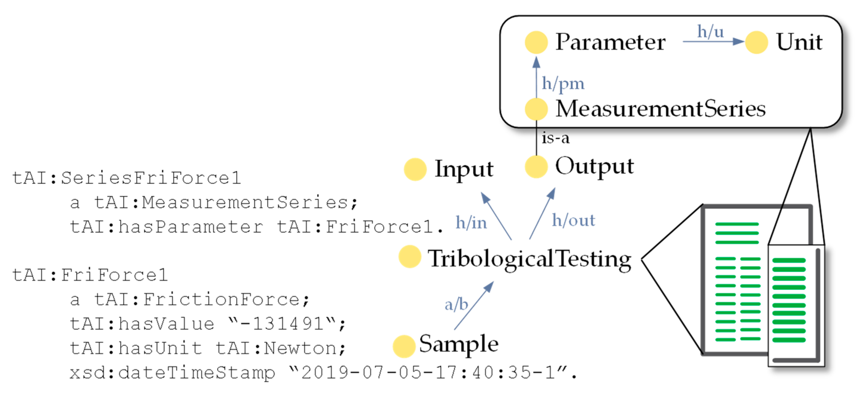 Applsci 10 04421 g007