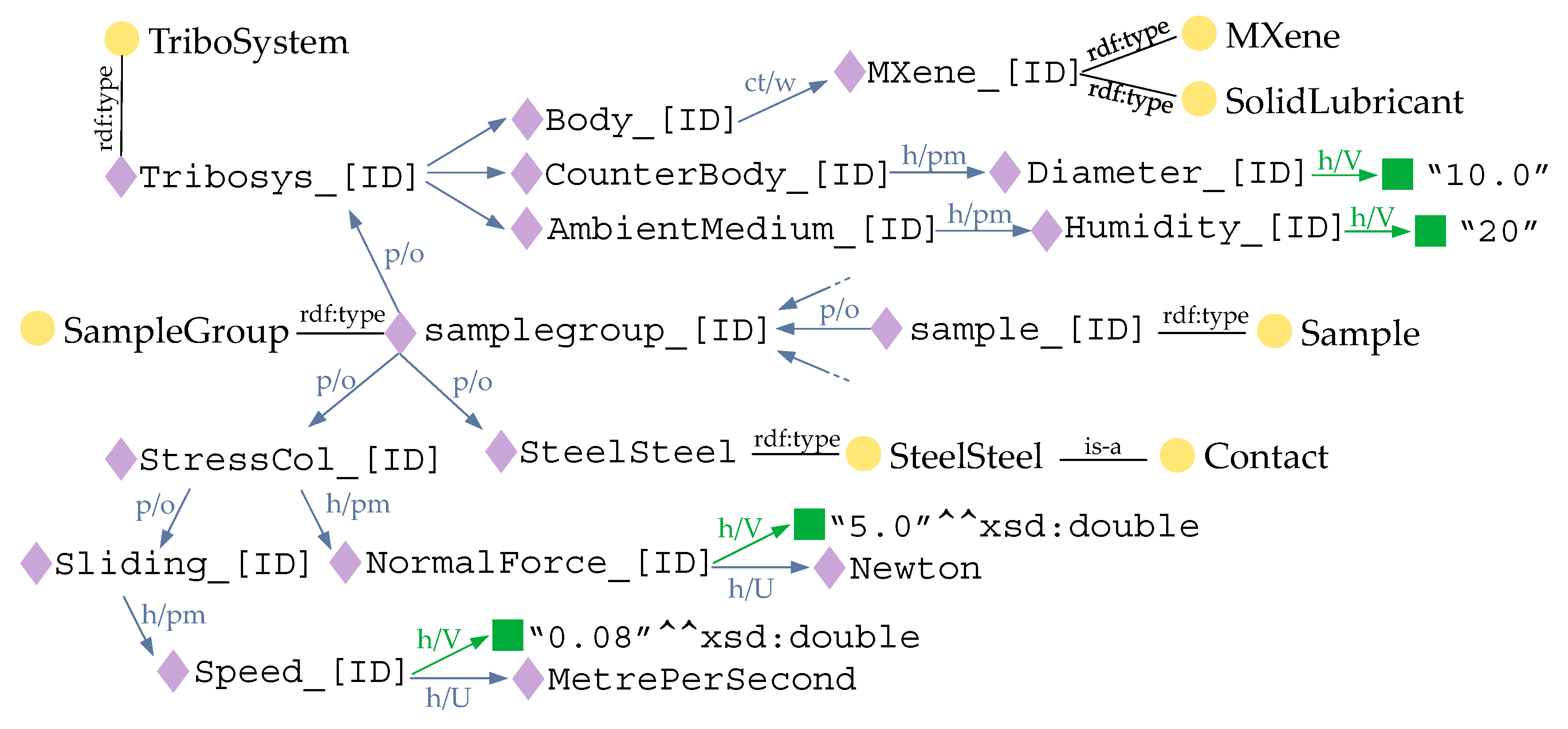 Applsci 10 04421 g009