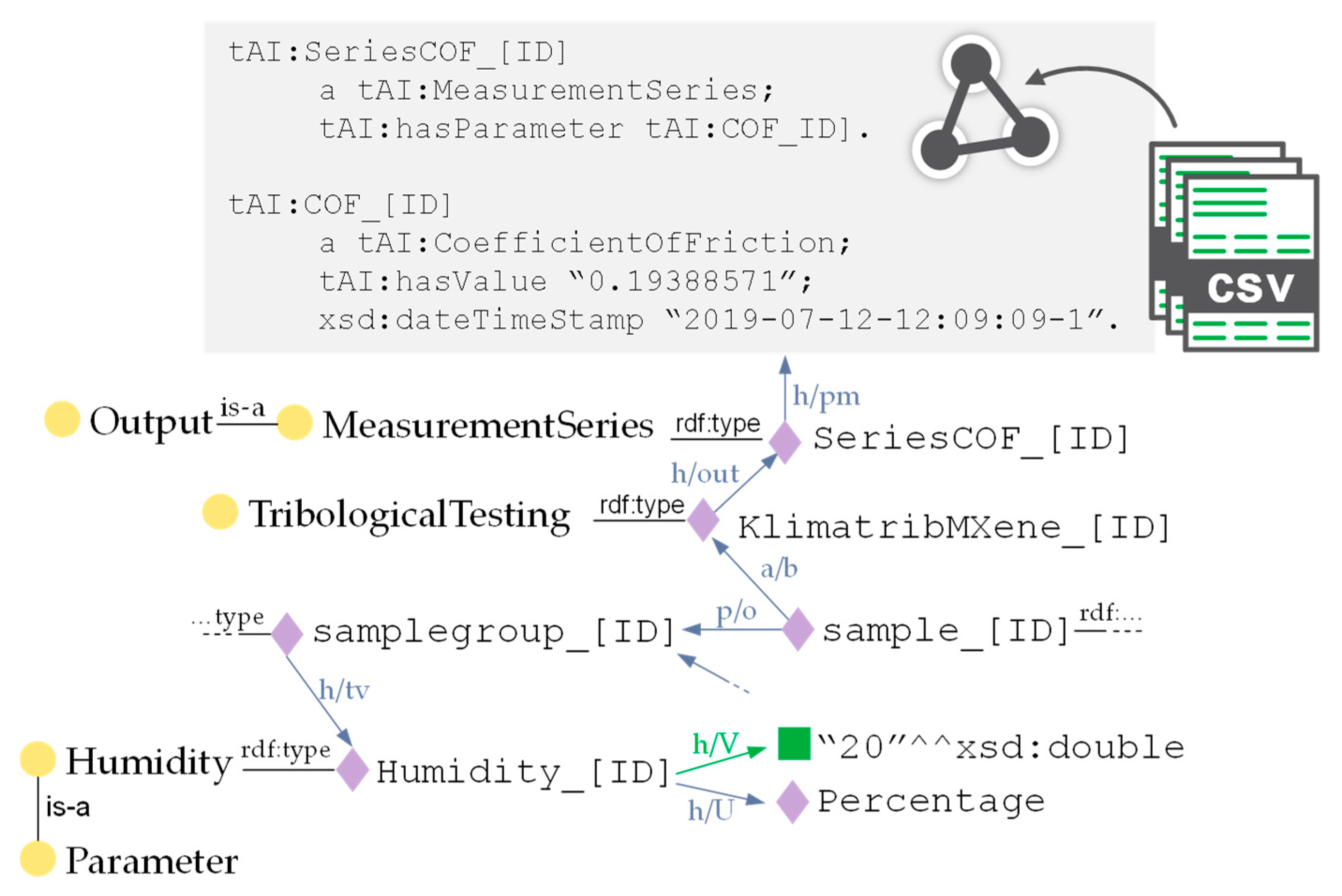 Applsci 10 04421 g011