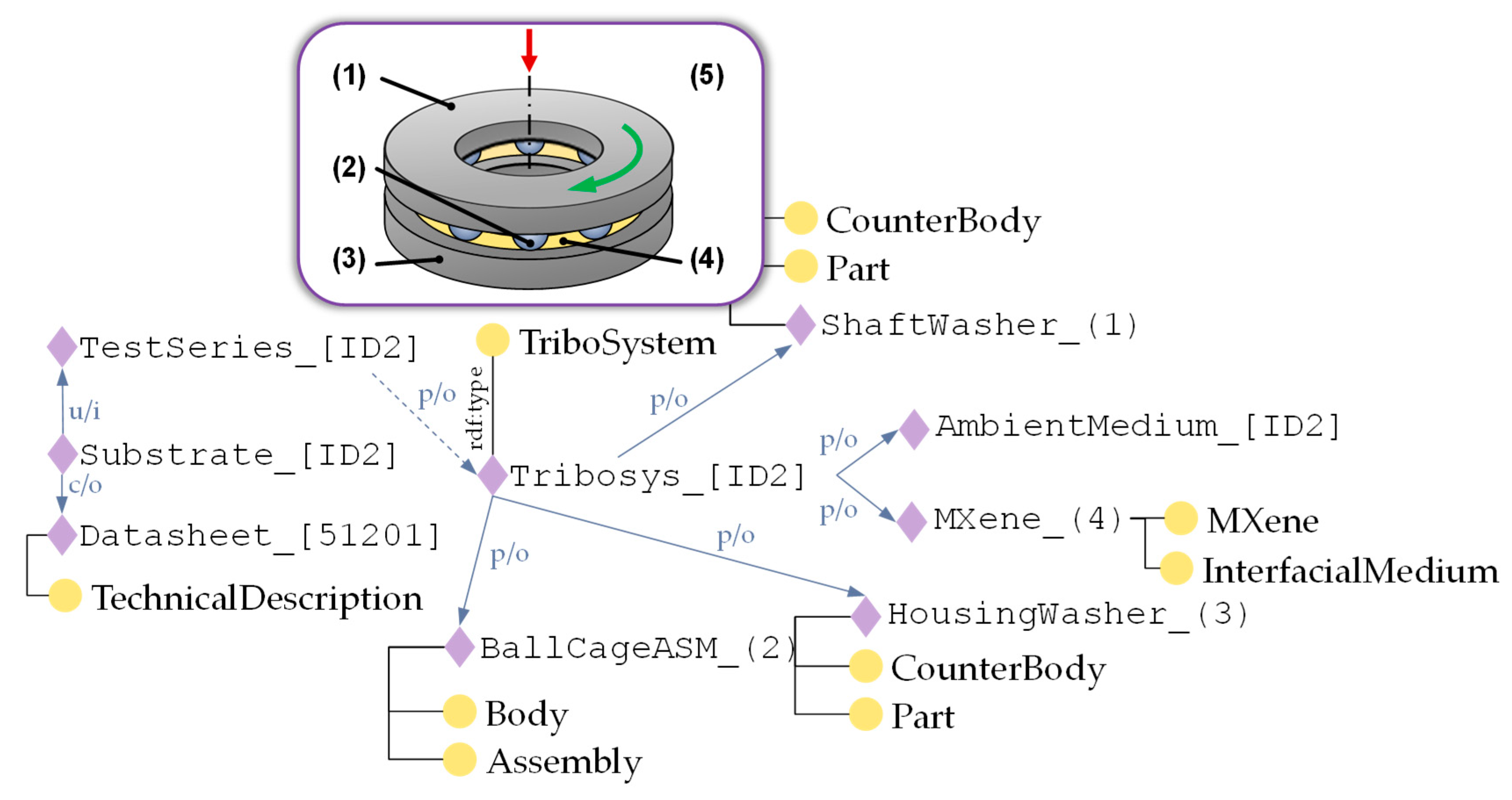 Applsci 10 04421 g012
