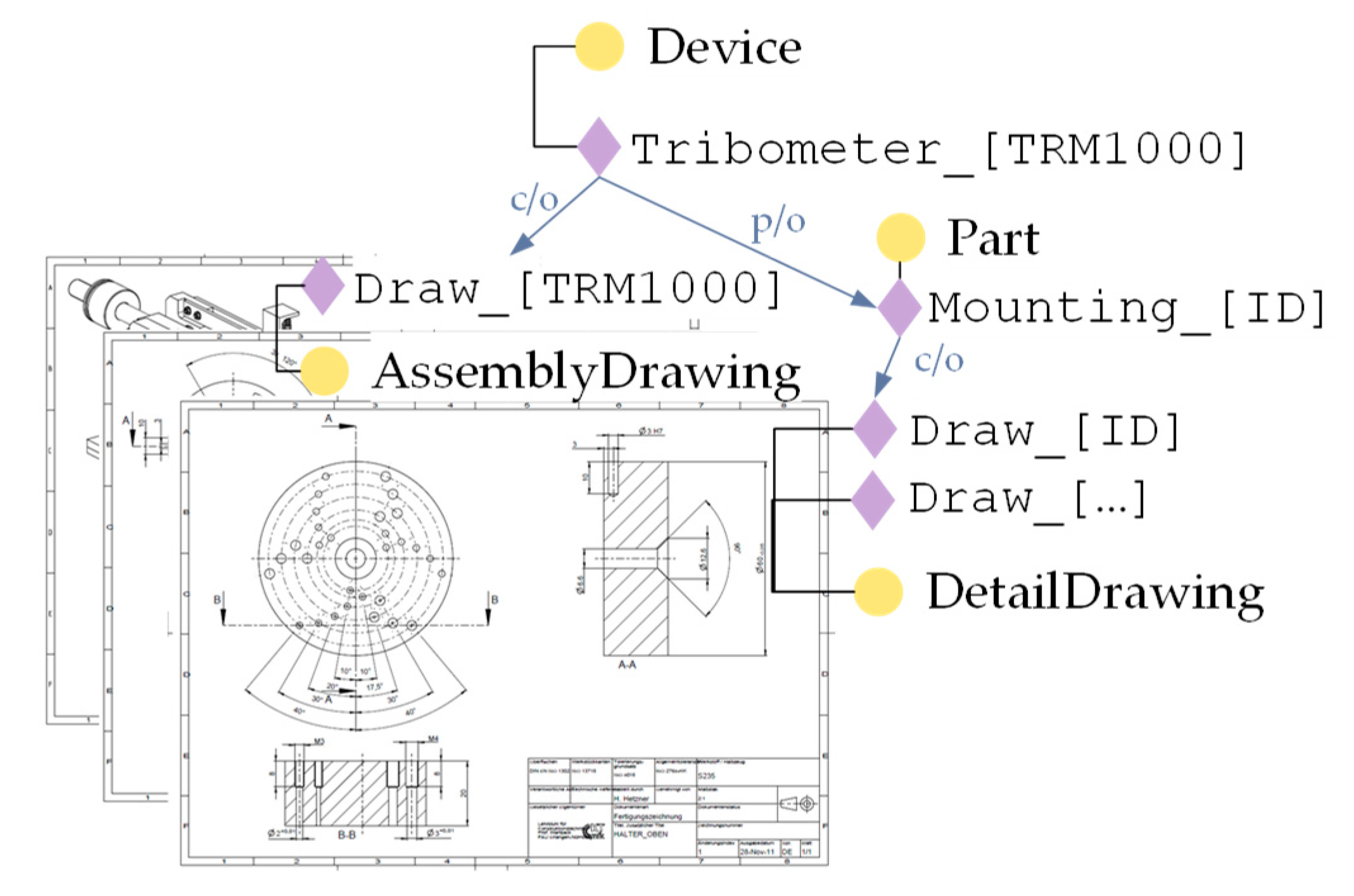 Applsci 10 04421 g013