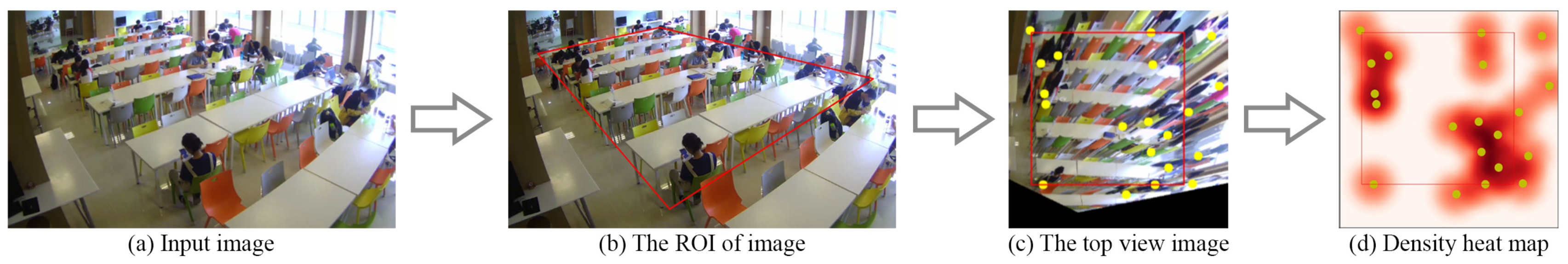 Applsci 10 04423 g002