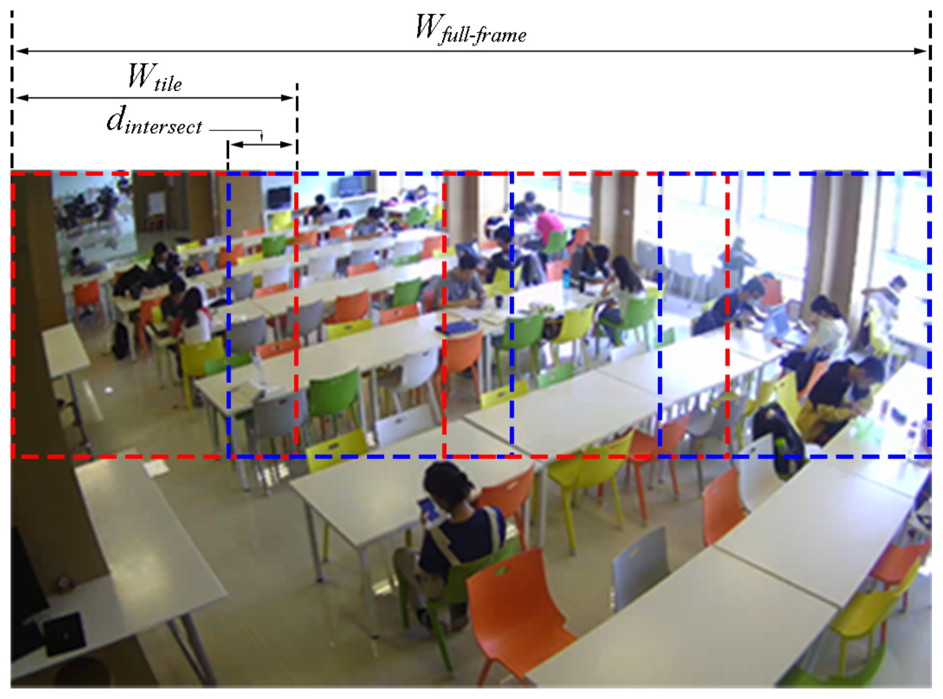 Applsci 10 04423 g004