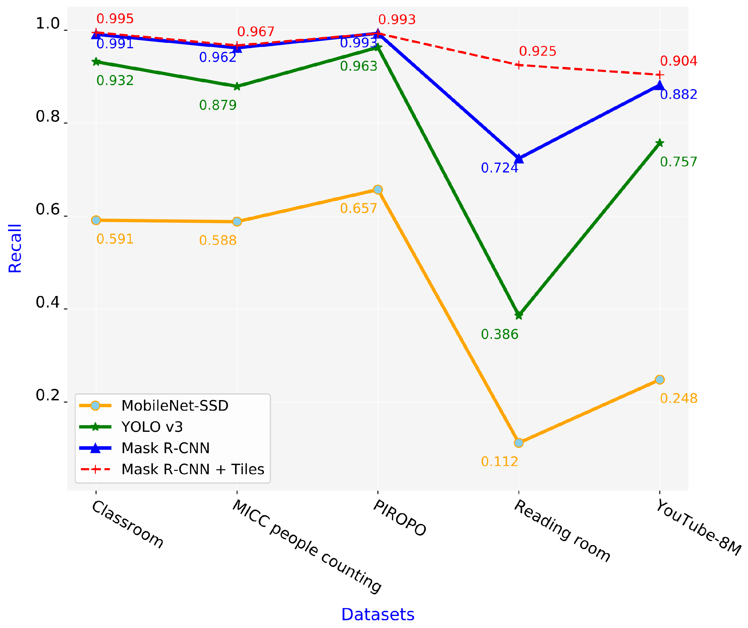 Applsci 10 04423 g008