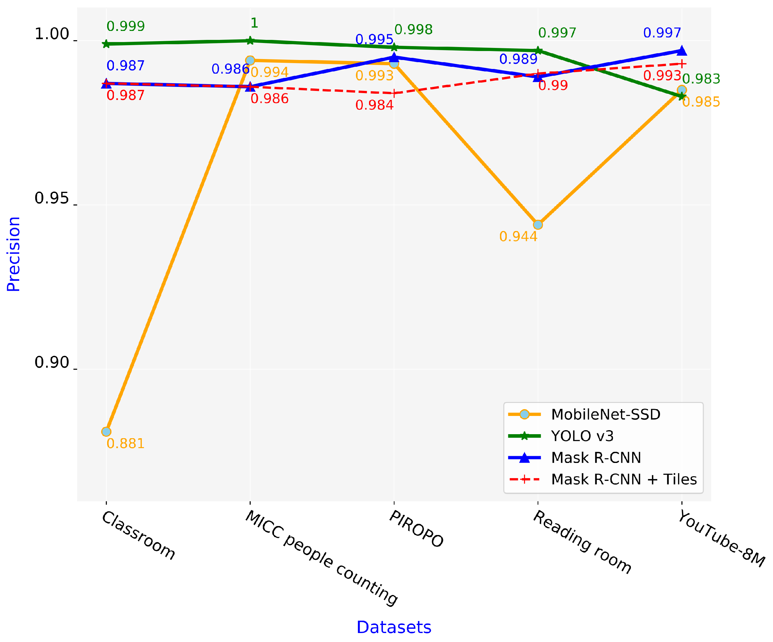Applsci 10 04423 g009