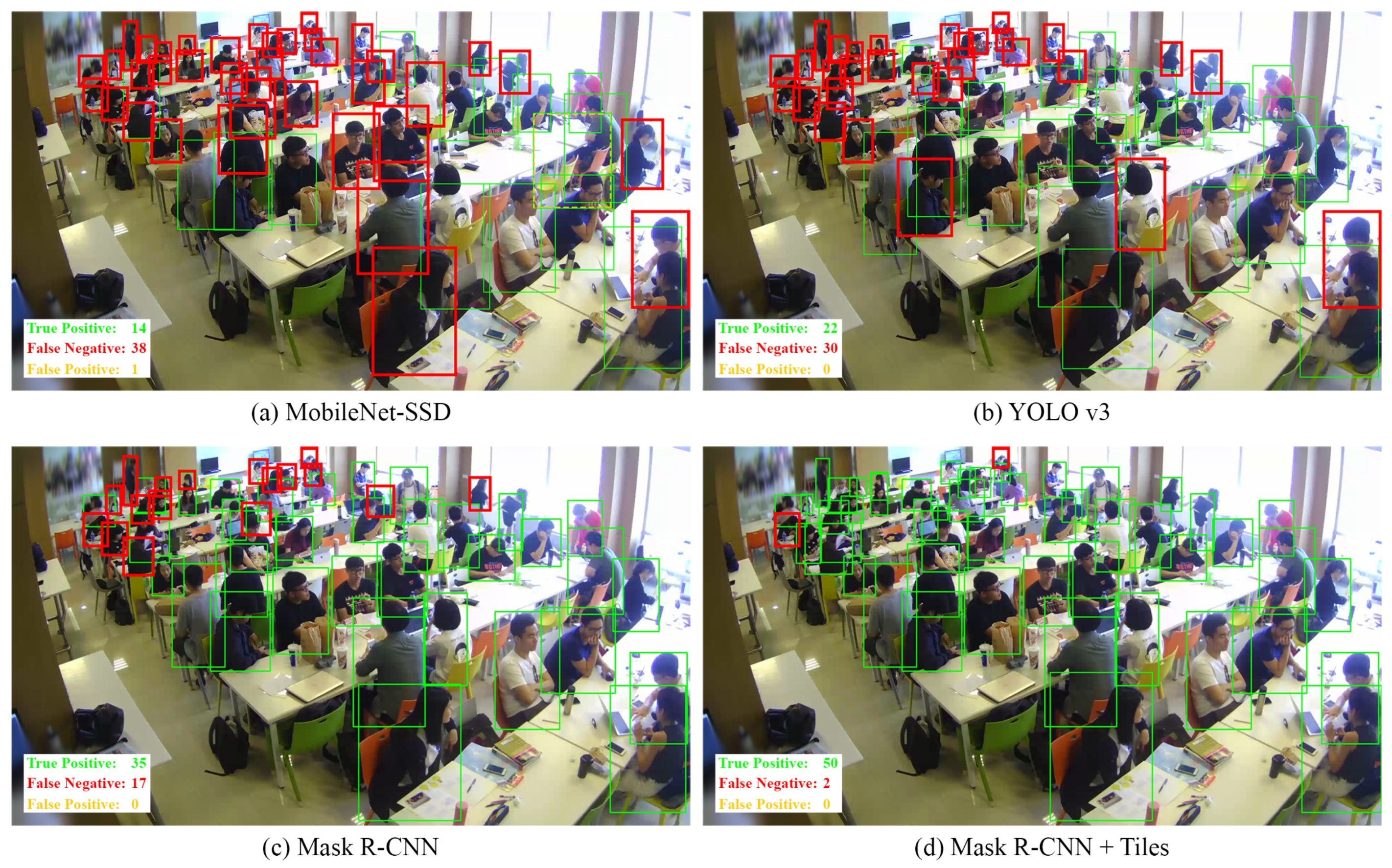 Applsci 10 04423 g010