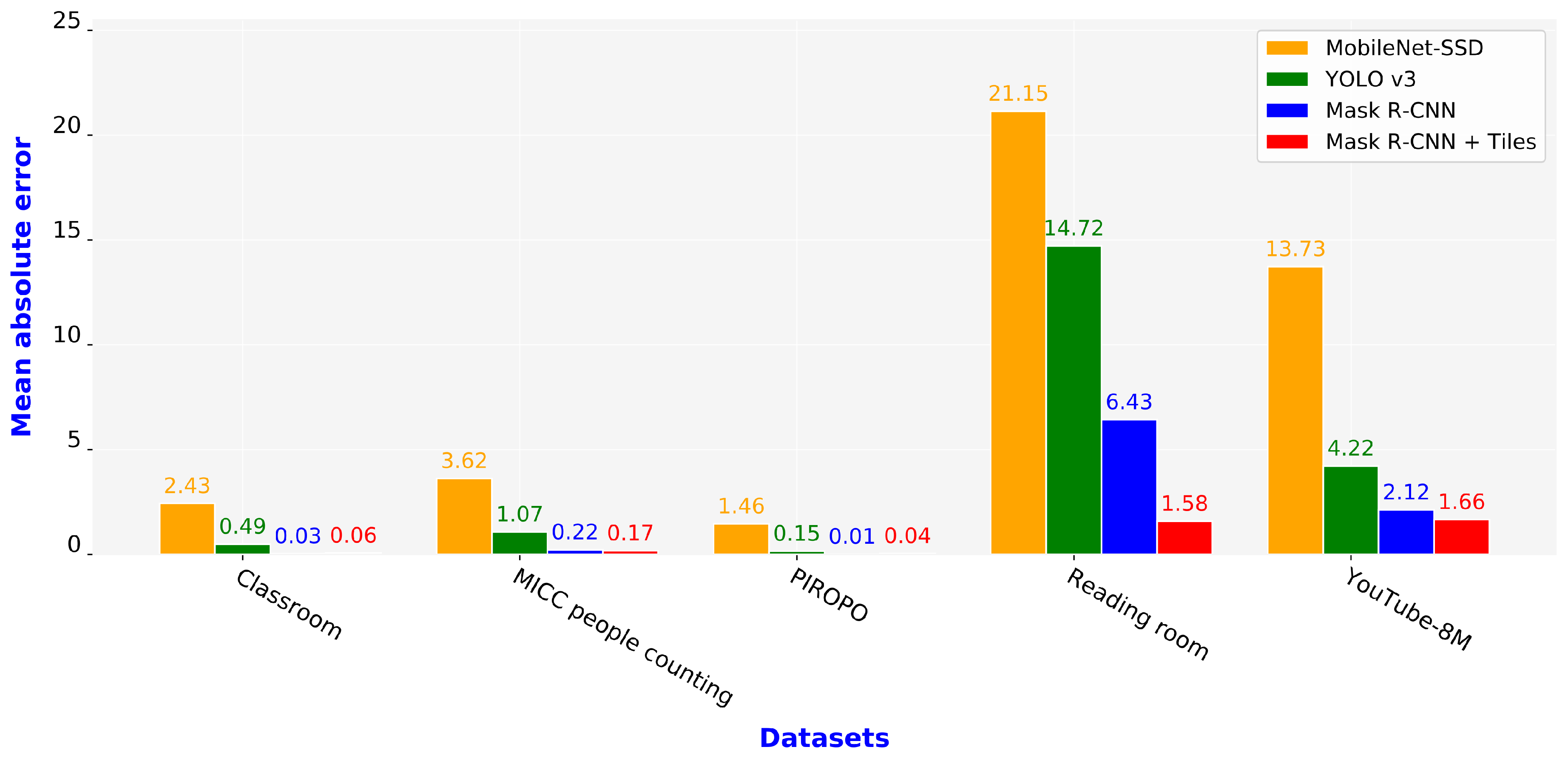Applsci 10 04423 g011