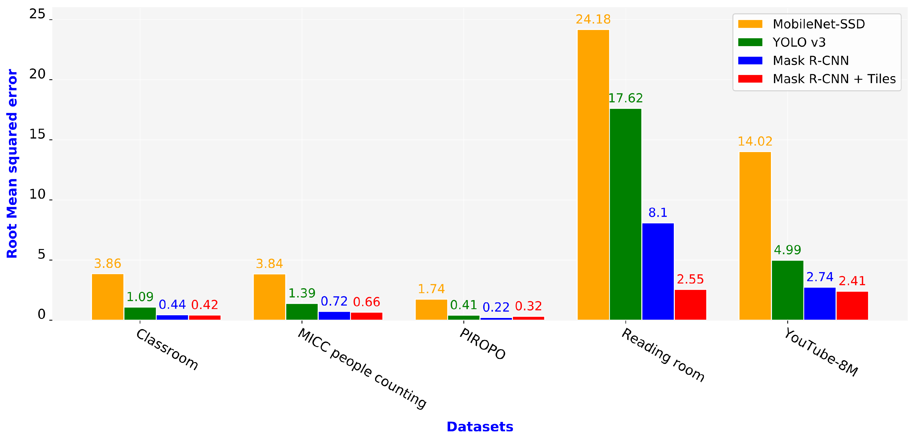 Applsci 10 04423 g012