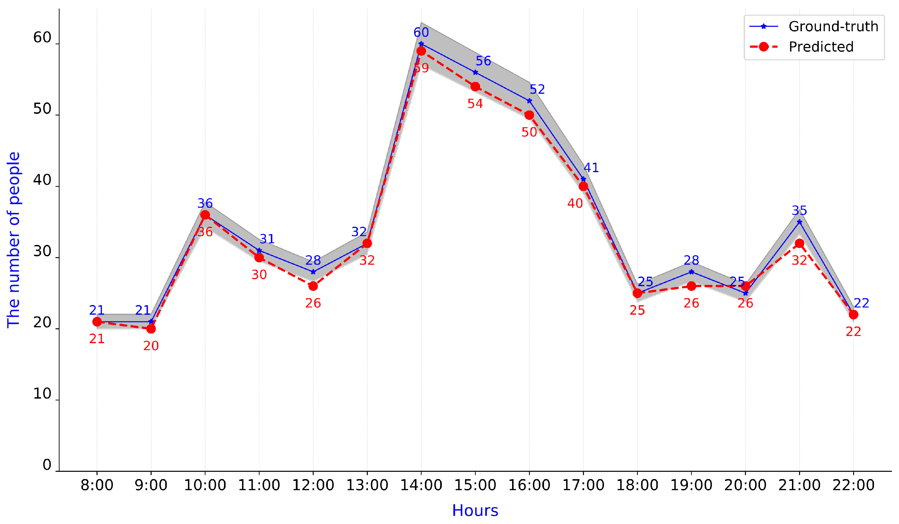 Applsci 10 04423 g015