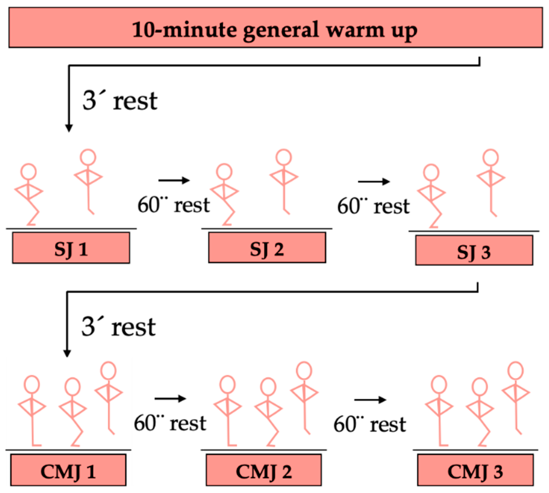 Applsci 10 04424 g001