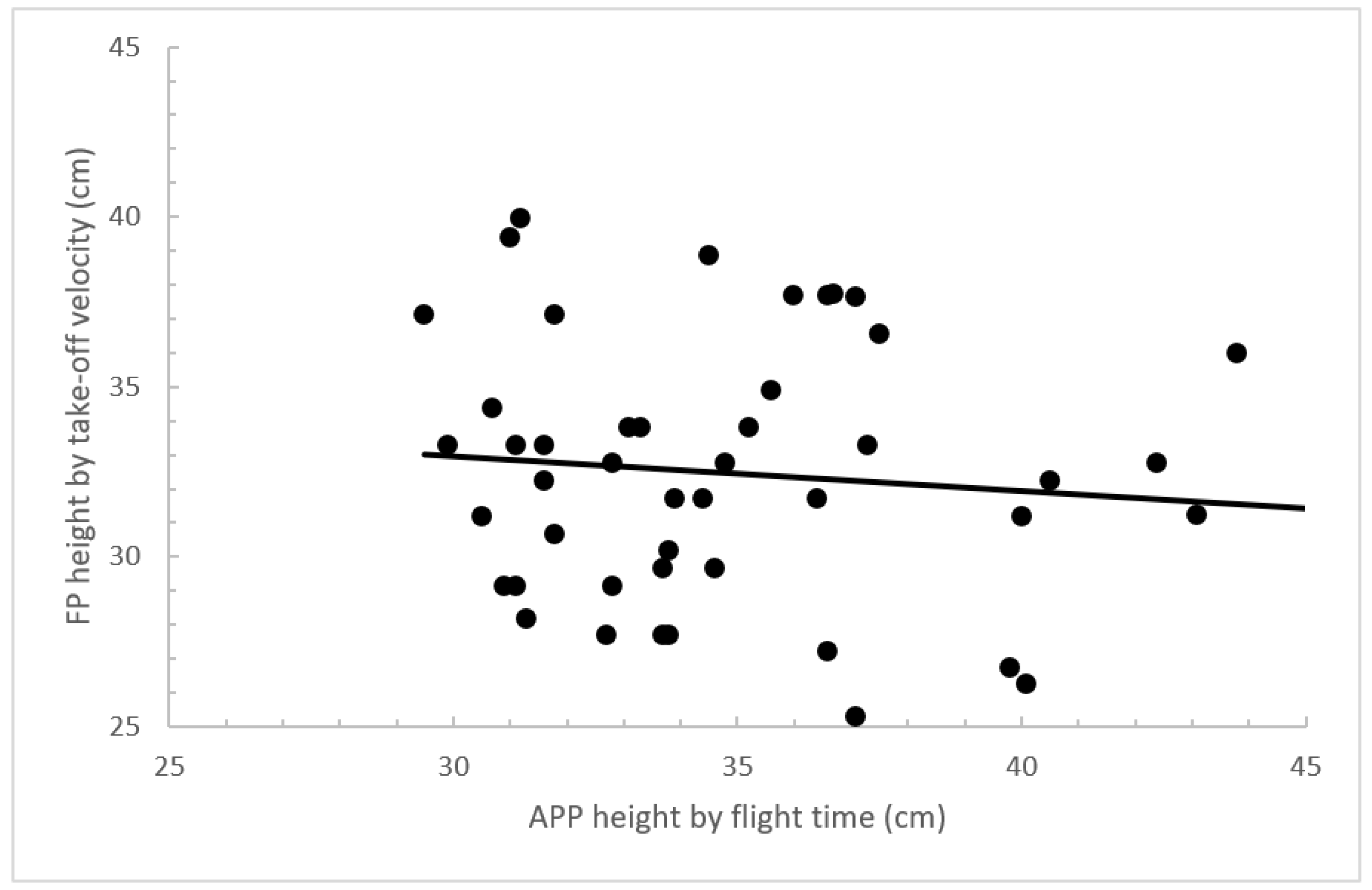Applsci 10 04424 g004