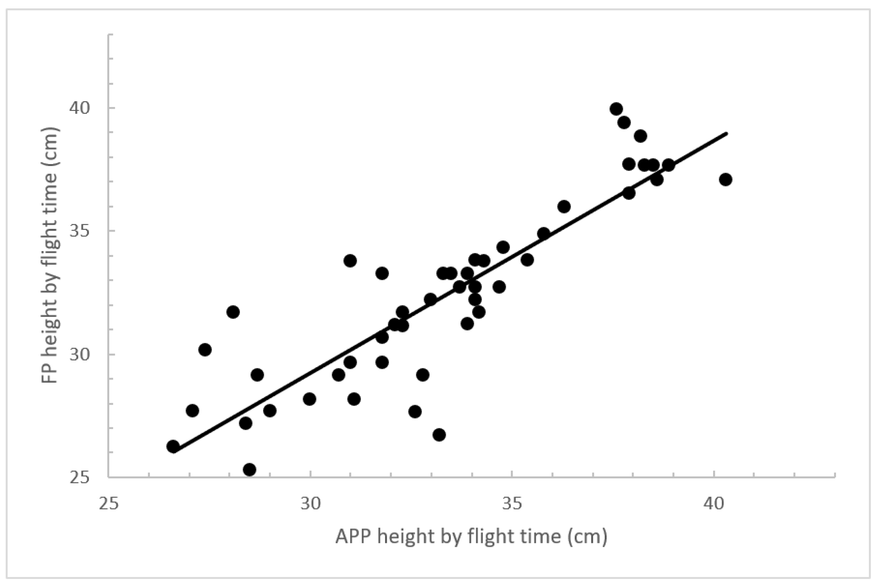Applsci 10 04424 g005