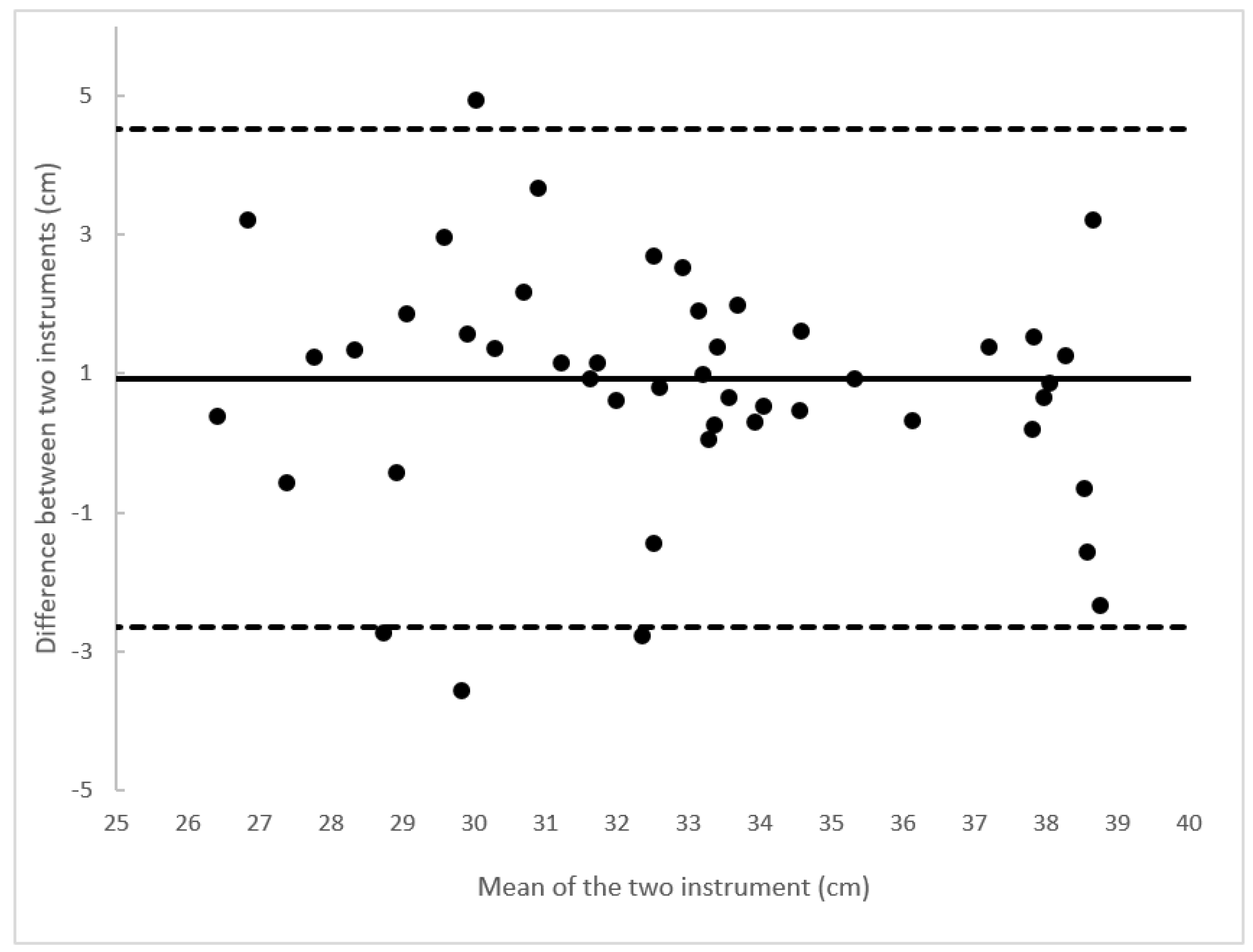 Applsci 10 04424 g006