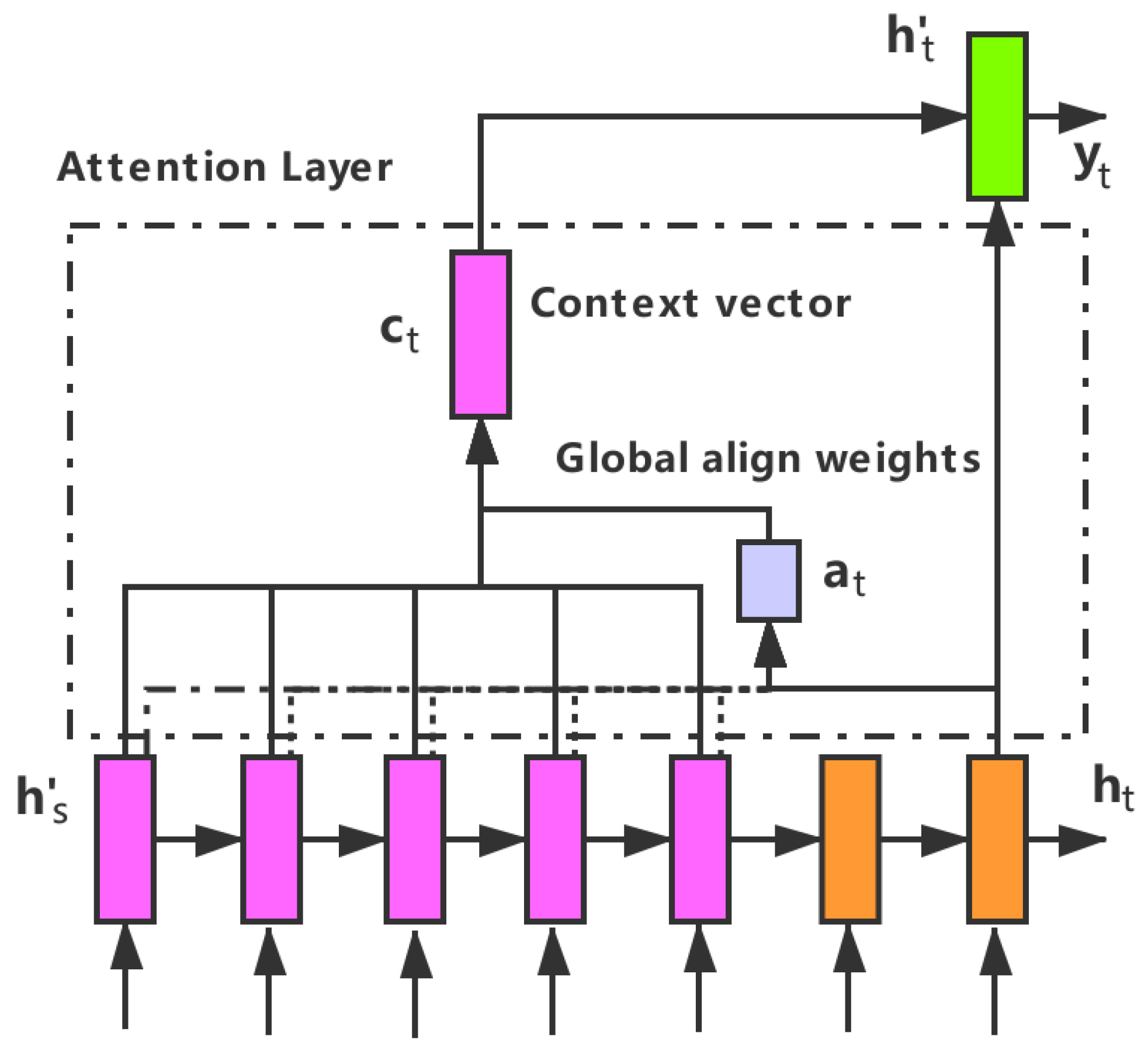 Applsci 10 04425 g004