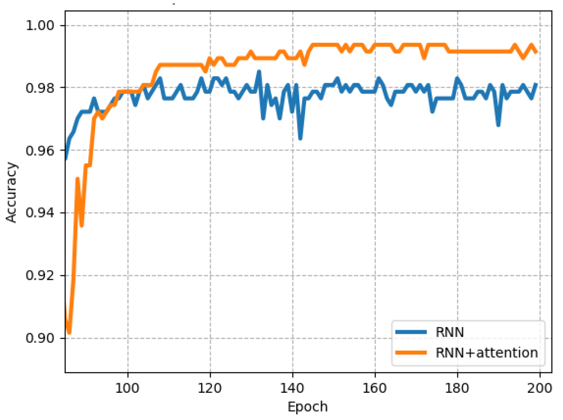 Applsci 10 04425 g007