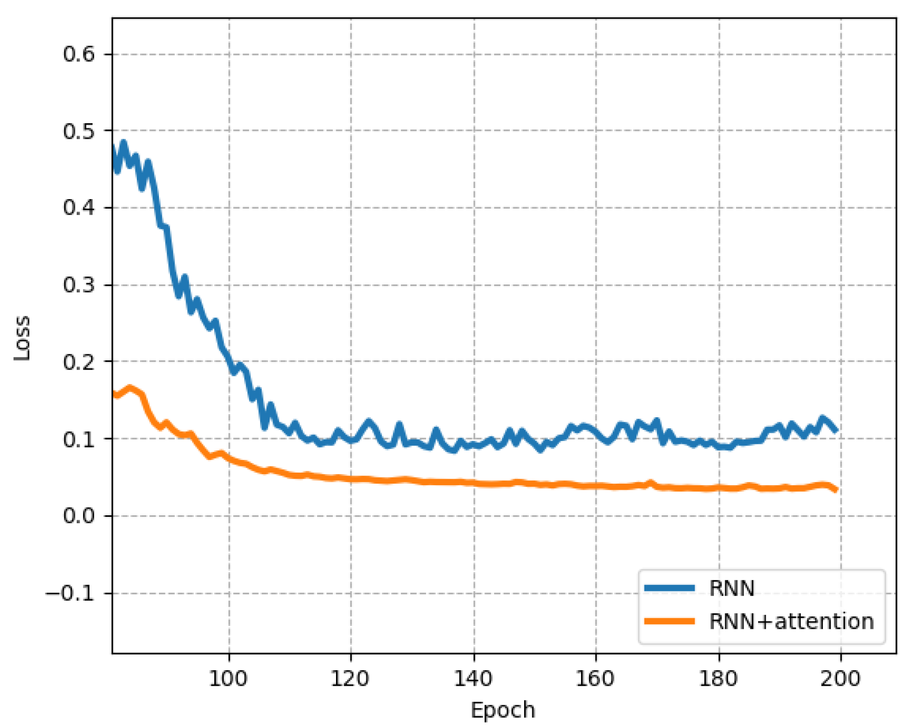 Applsci 10 04425 g008
