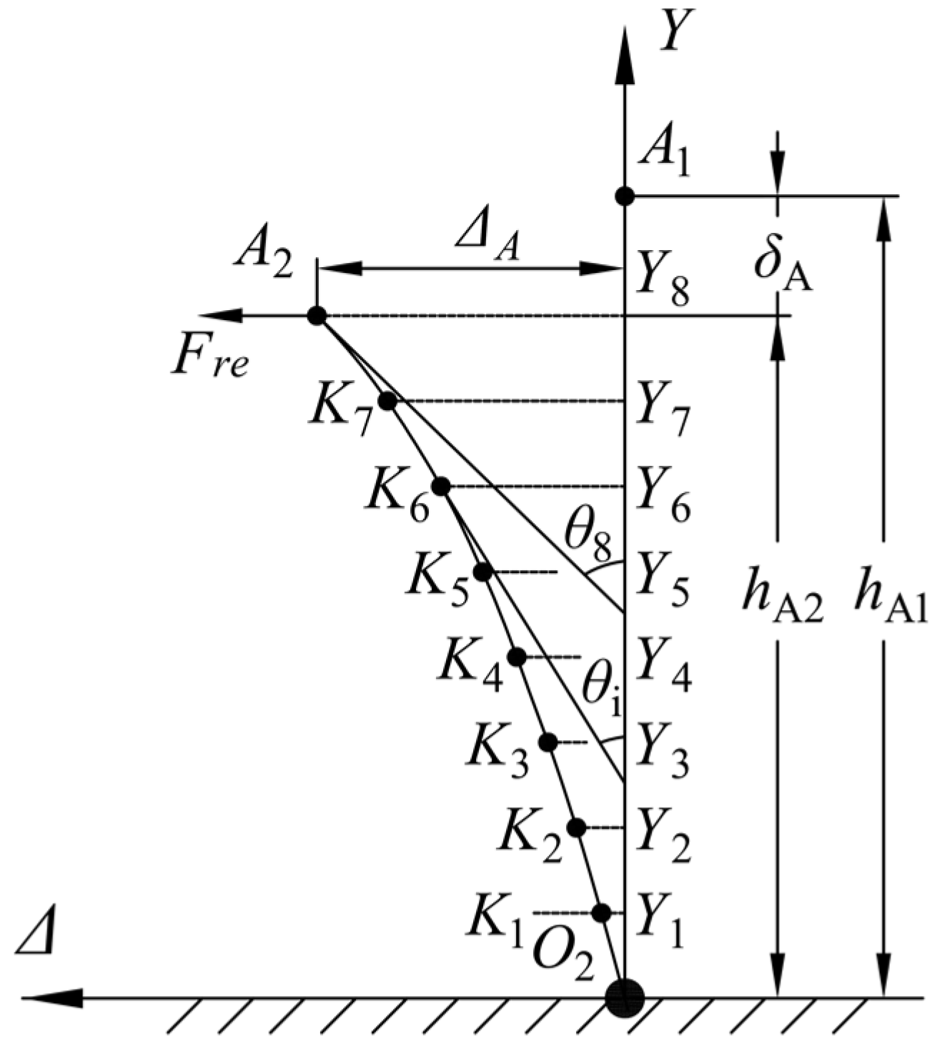 Applsci 10 04432 g003