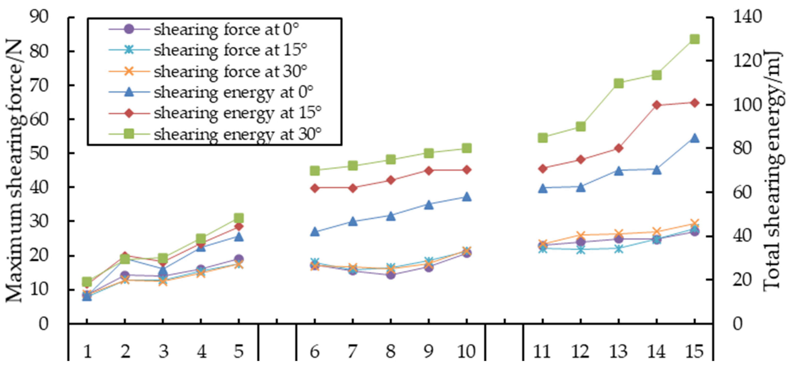 Applsci 10 04432 g008
