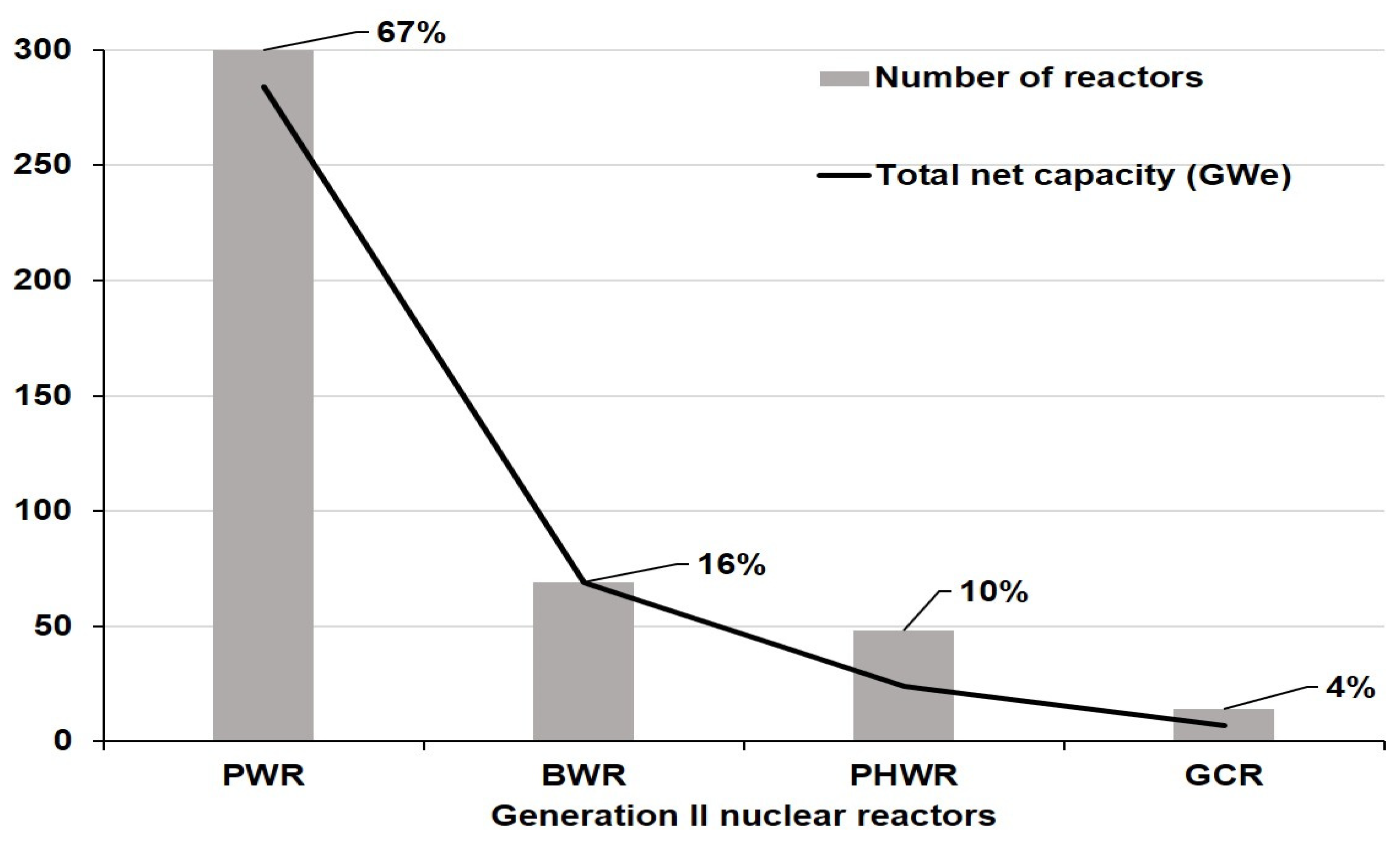 Applsci 10 04434 g003
