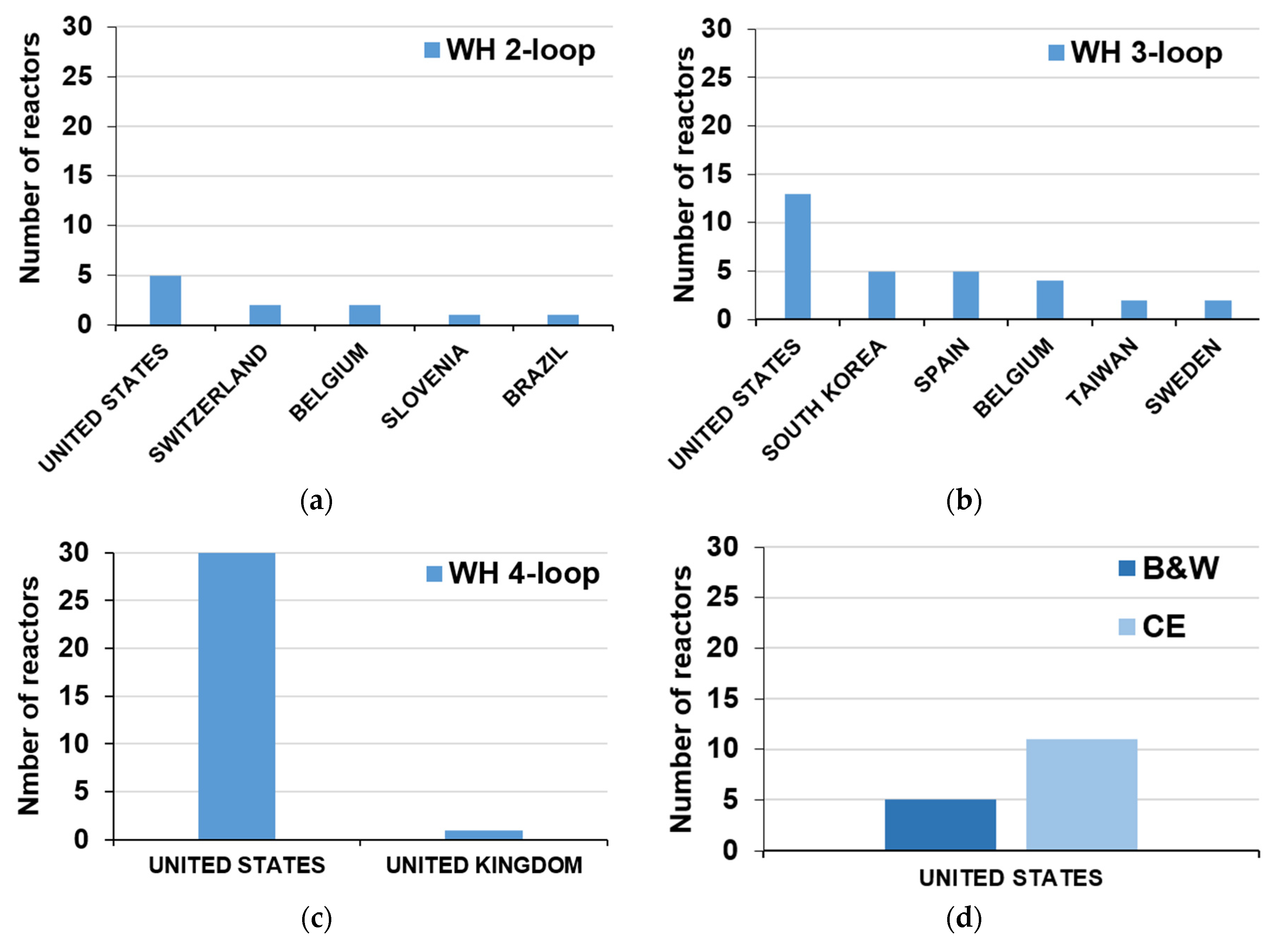 Applsci 10 04434 g012