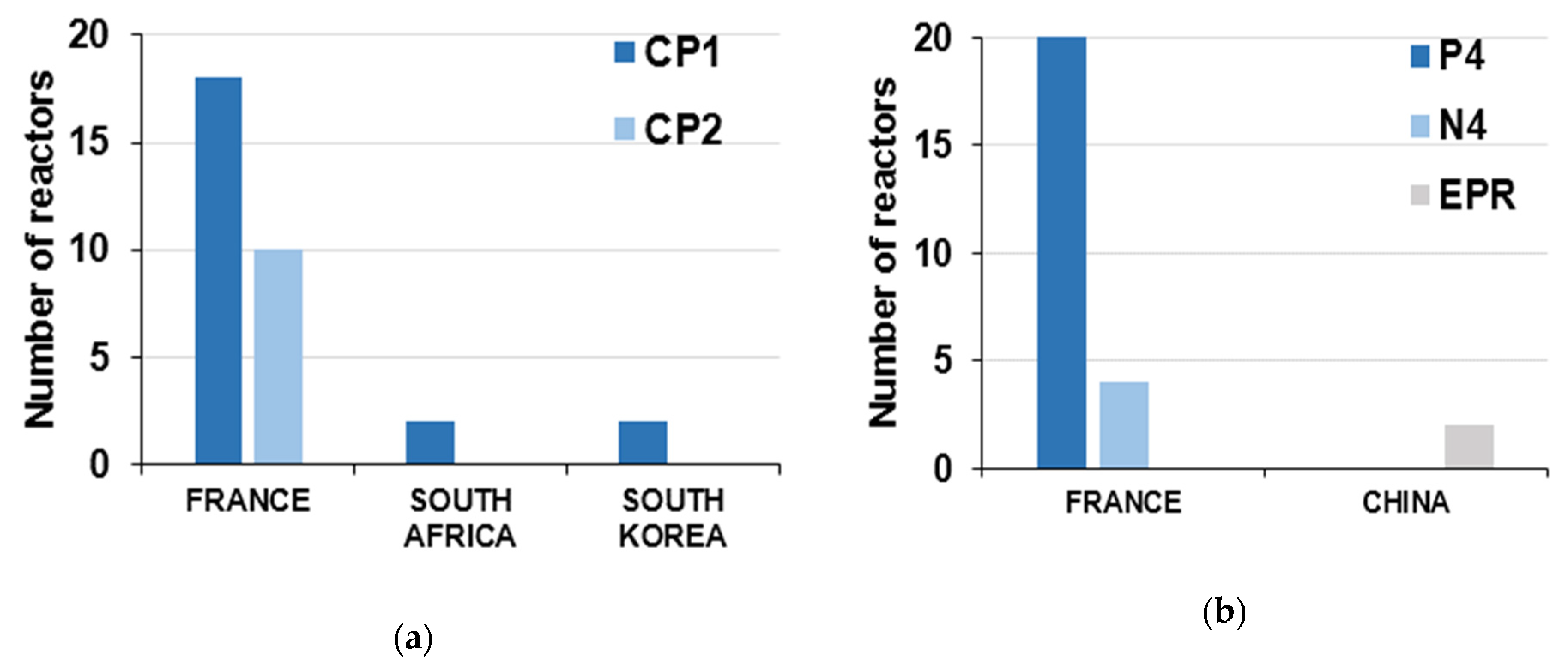 Applsci 10 04434 g013