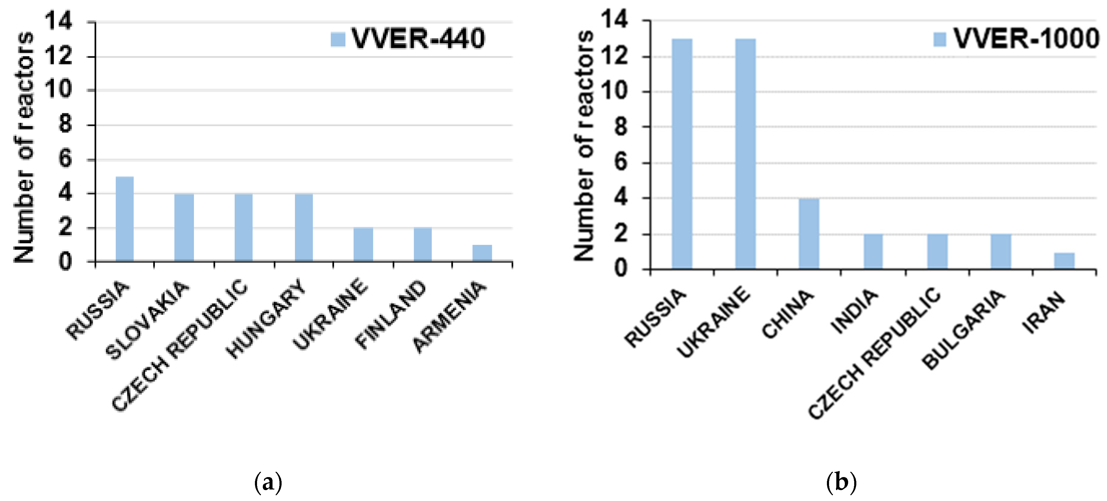 Applsci 10 04434 g014