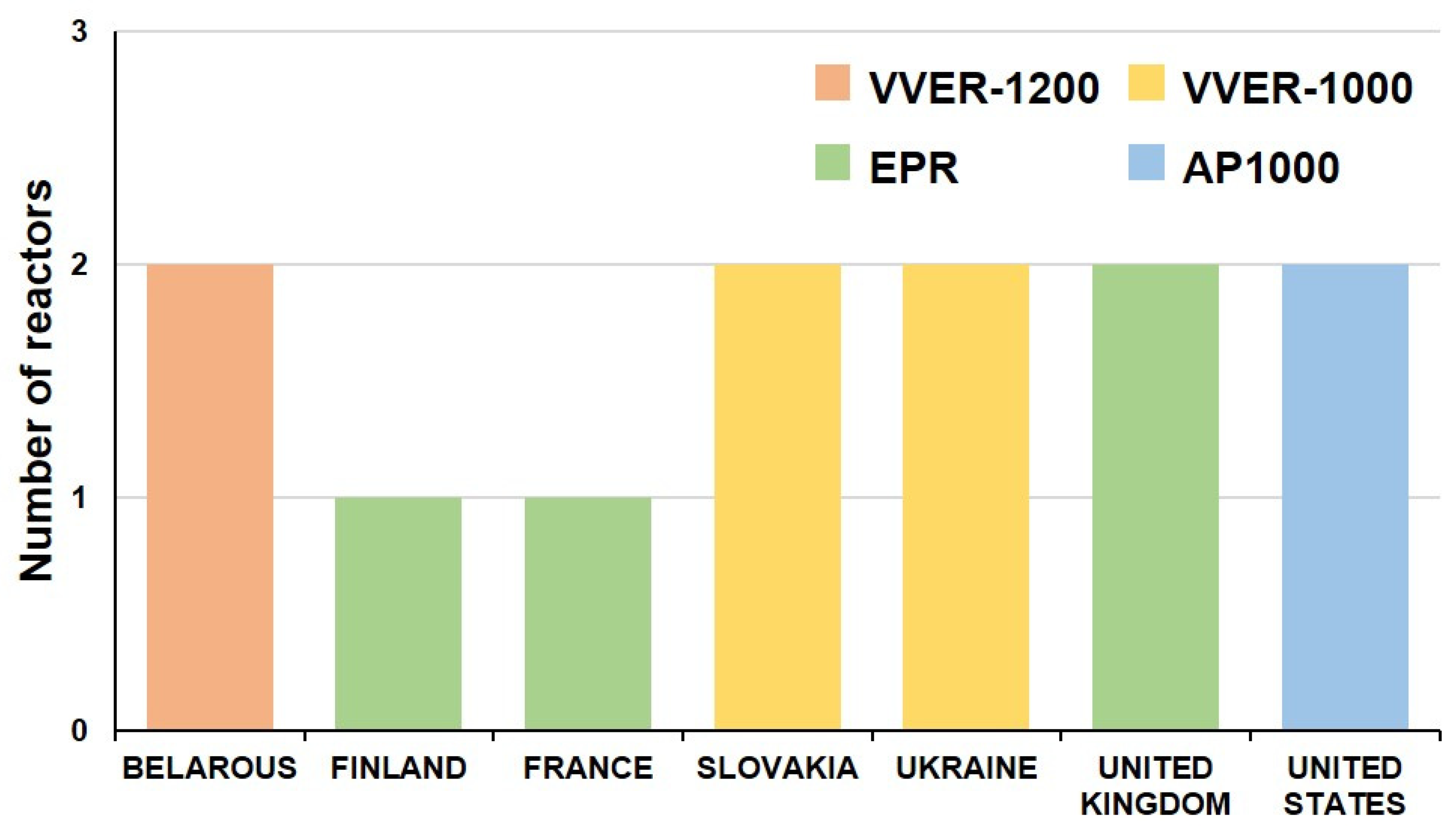 Applsci 10 04434 g016