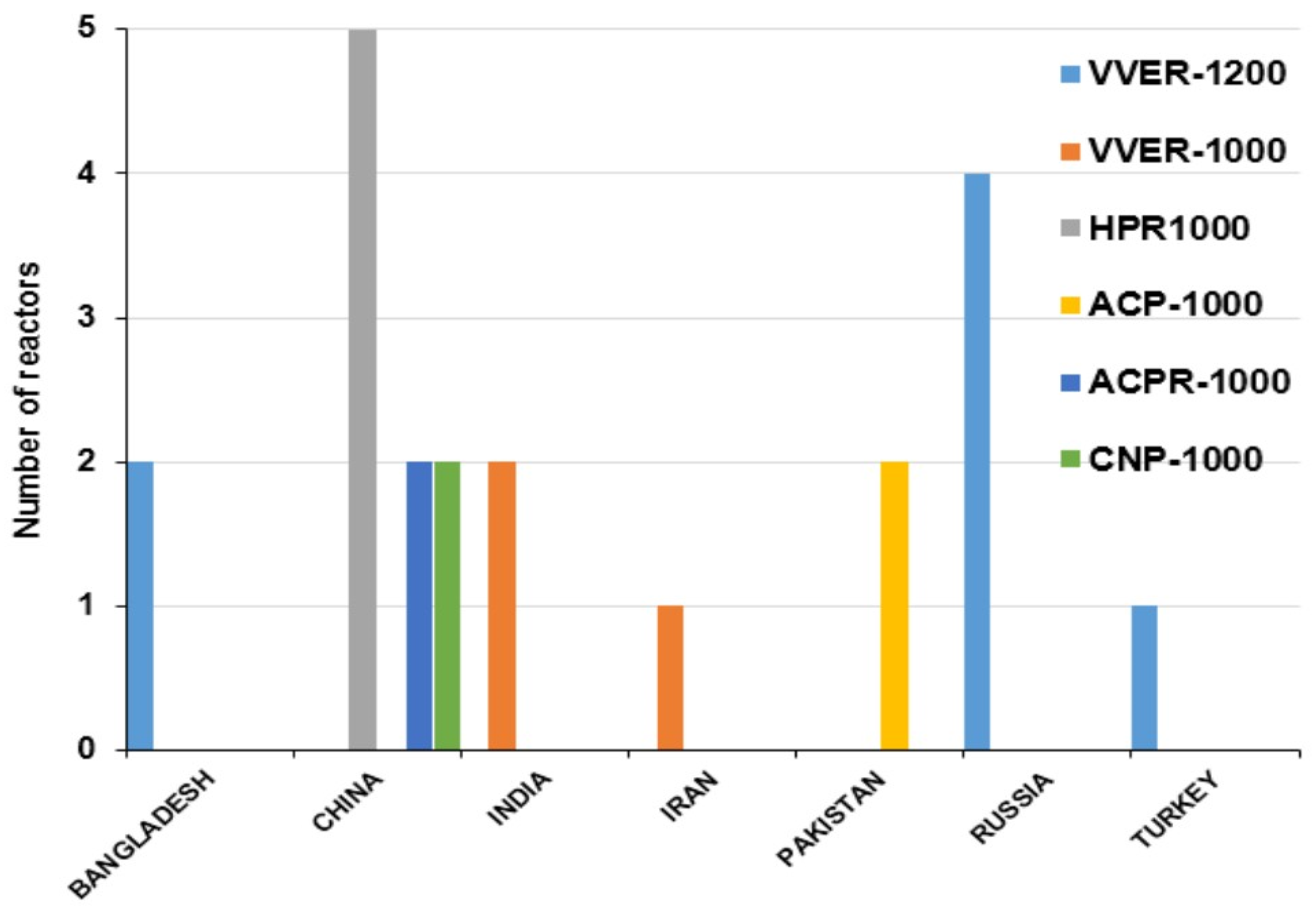 Applsci 10 04434 g017