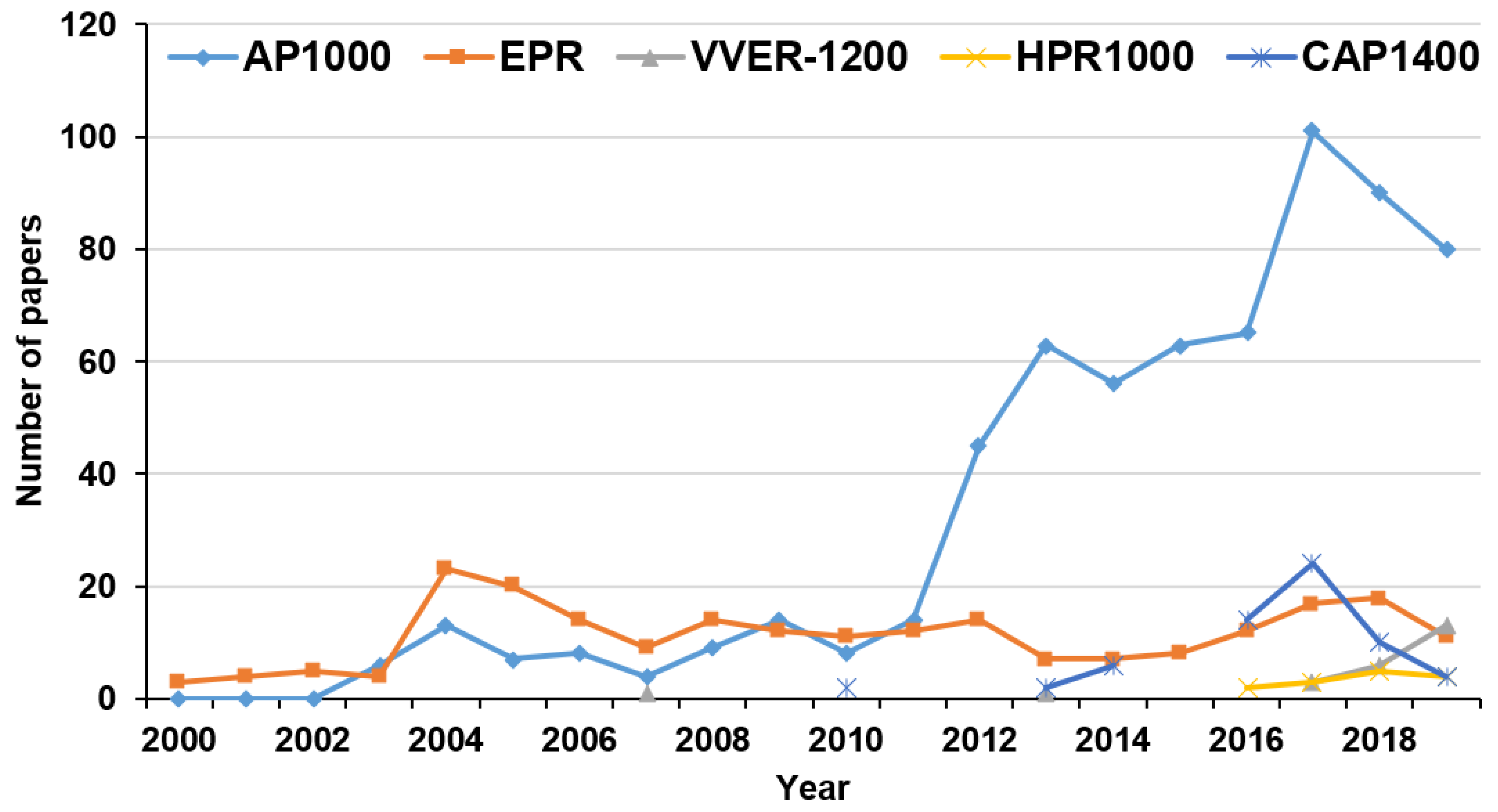 Applsci 10 04434 g018