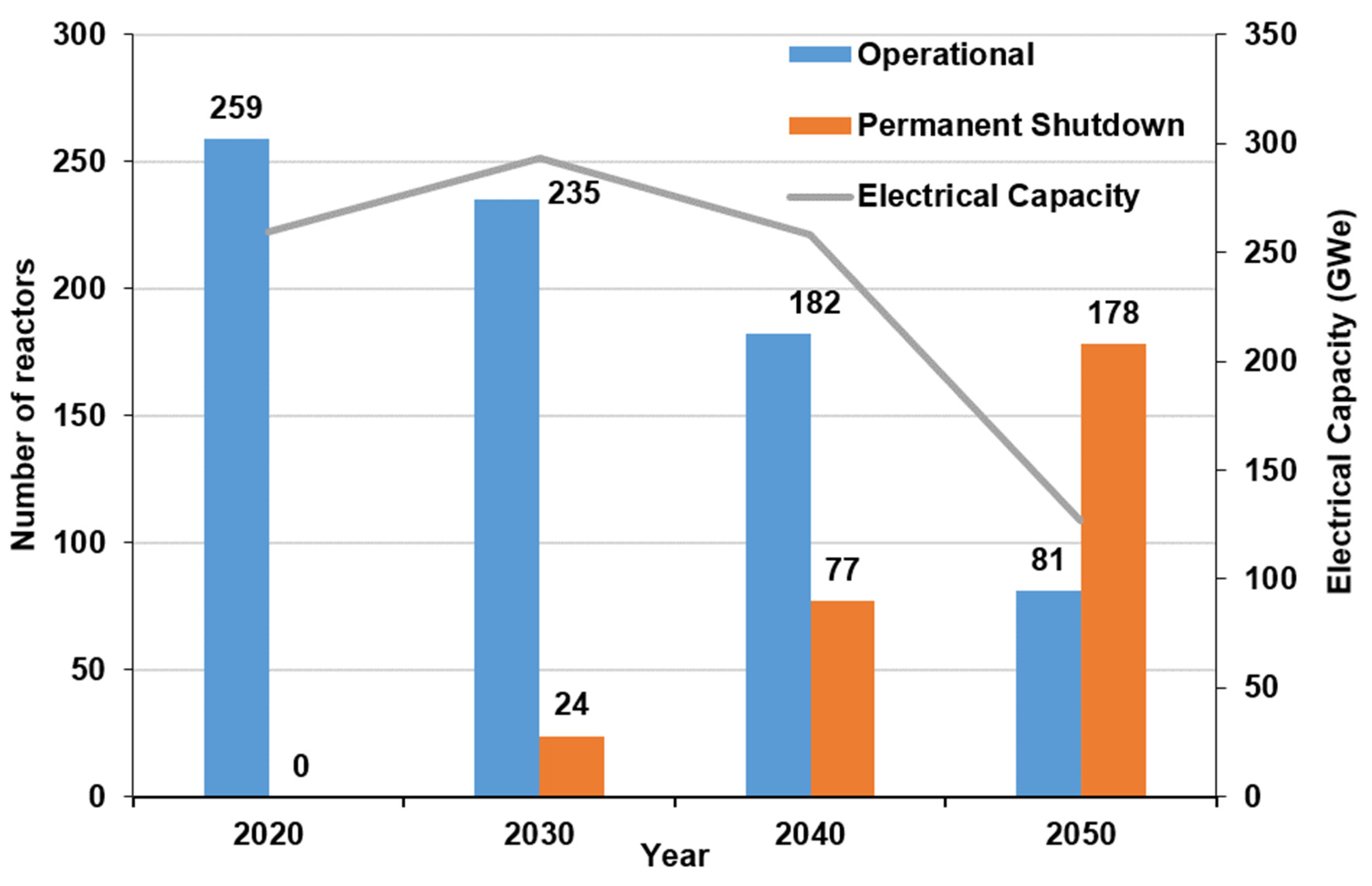 Applsci 10 04434 g019