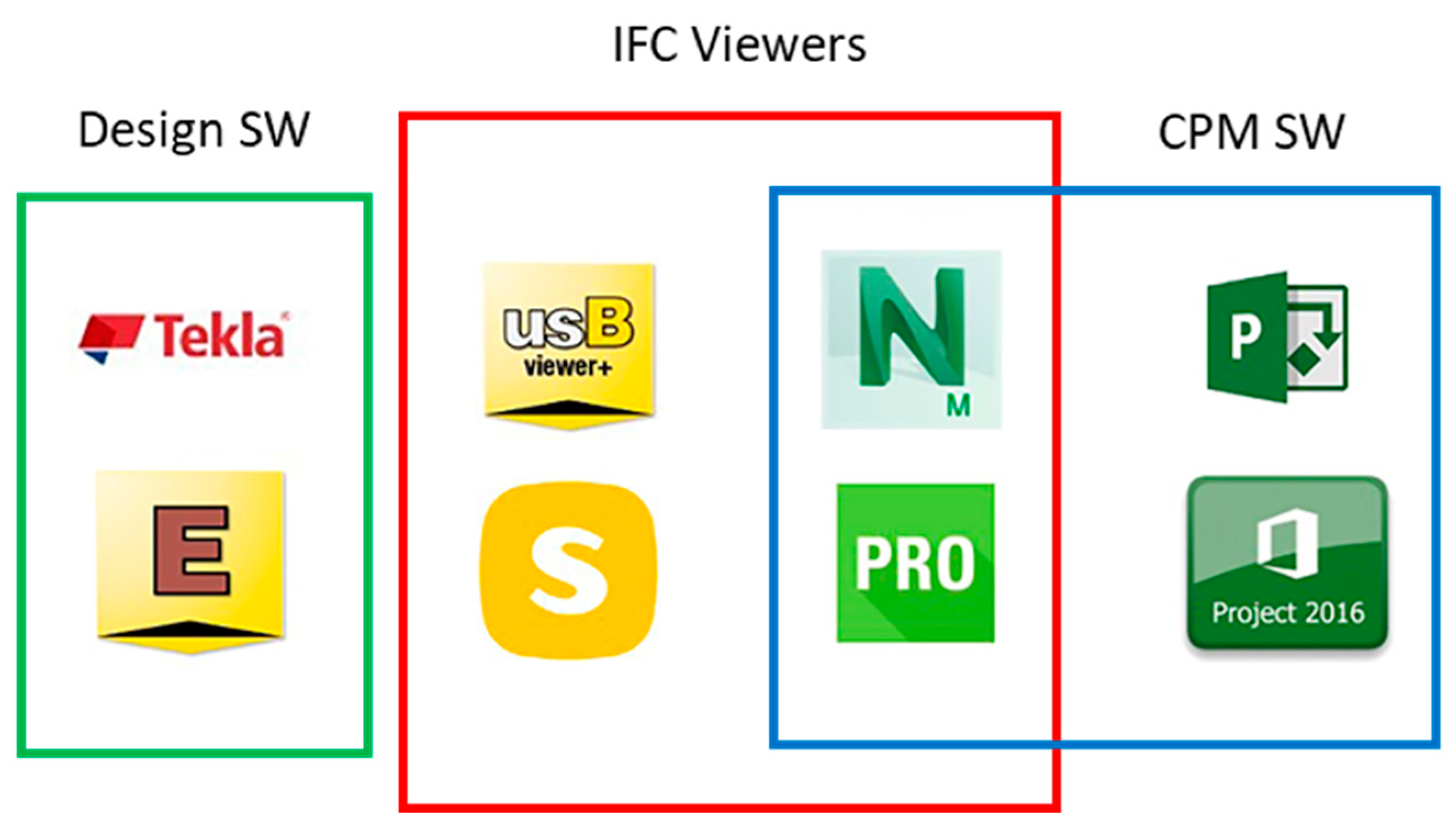 Applsci 10 04437 g001