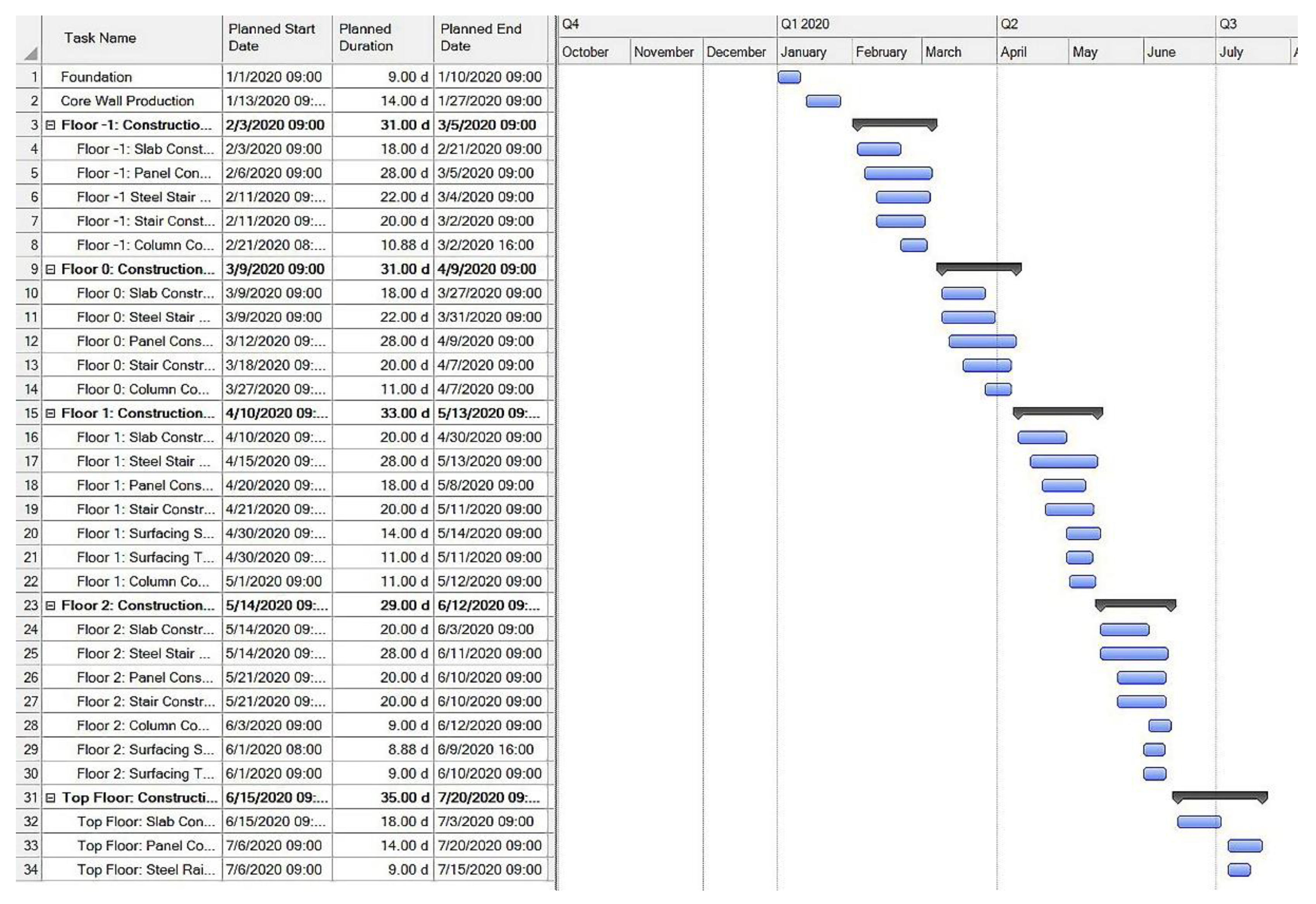 Applsci 10 04437 g005
