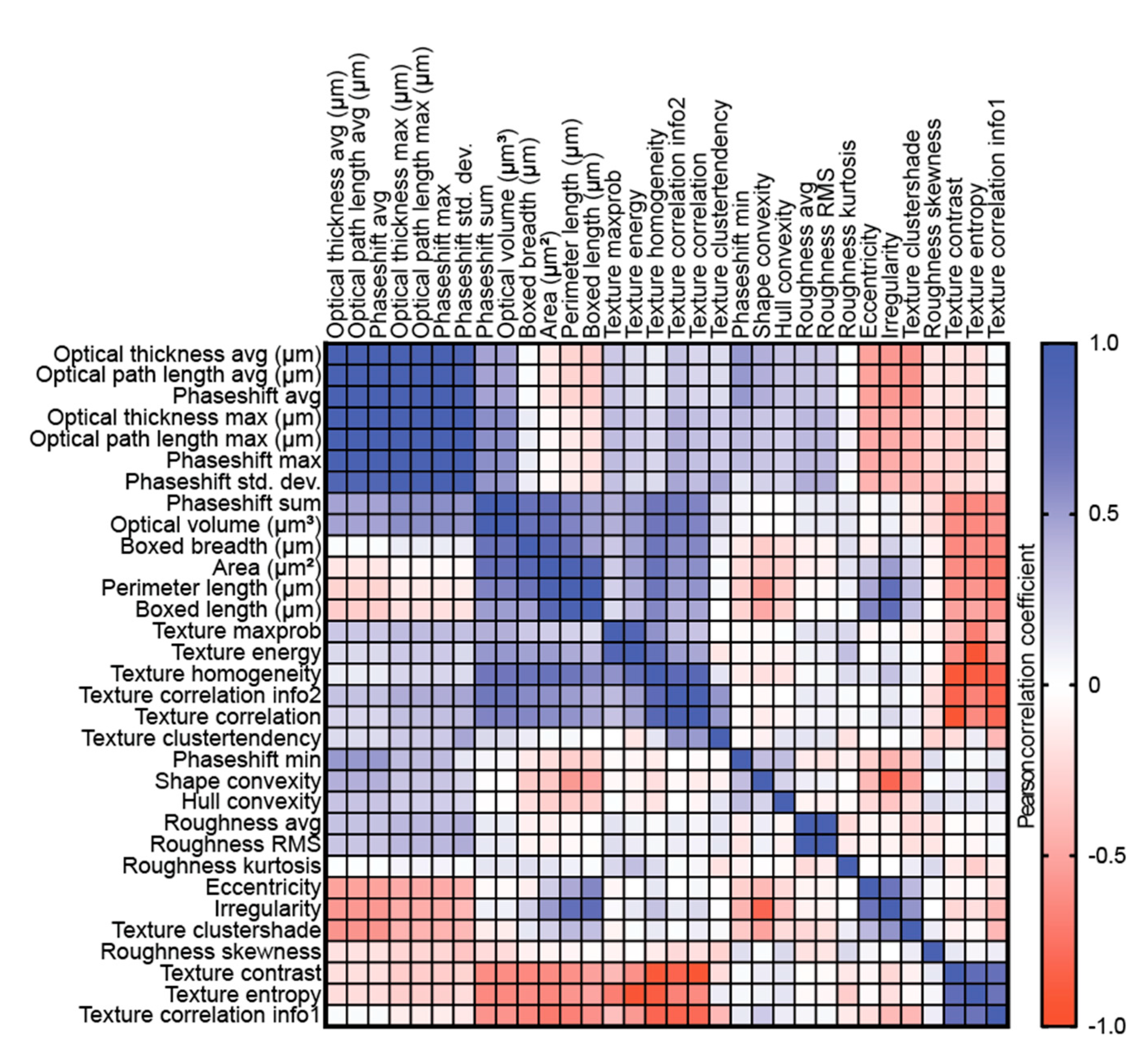 Applsci 10 04439 g004