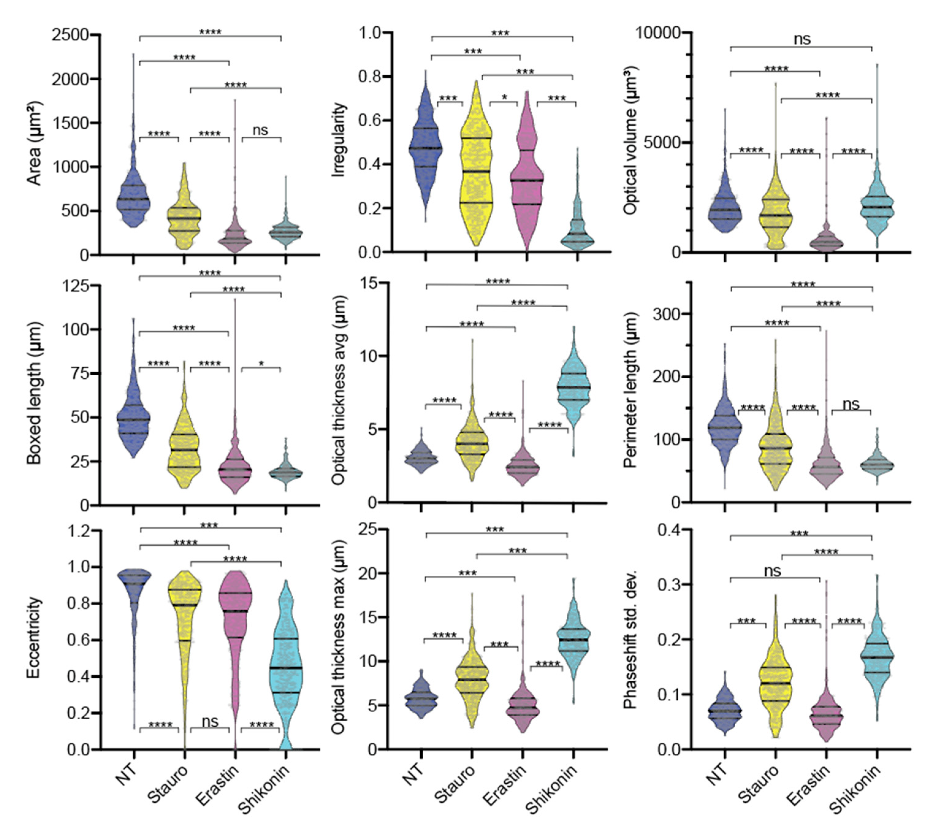 Applsci 10 04439 g005