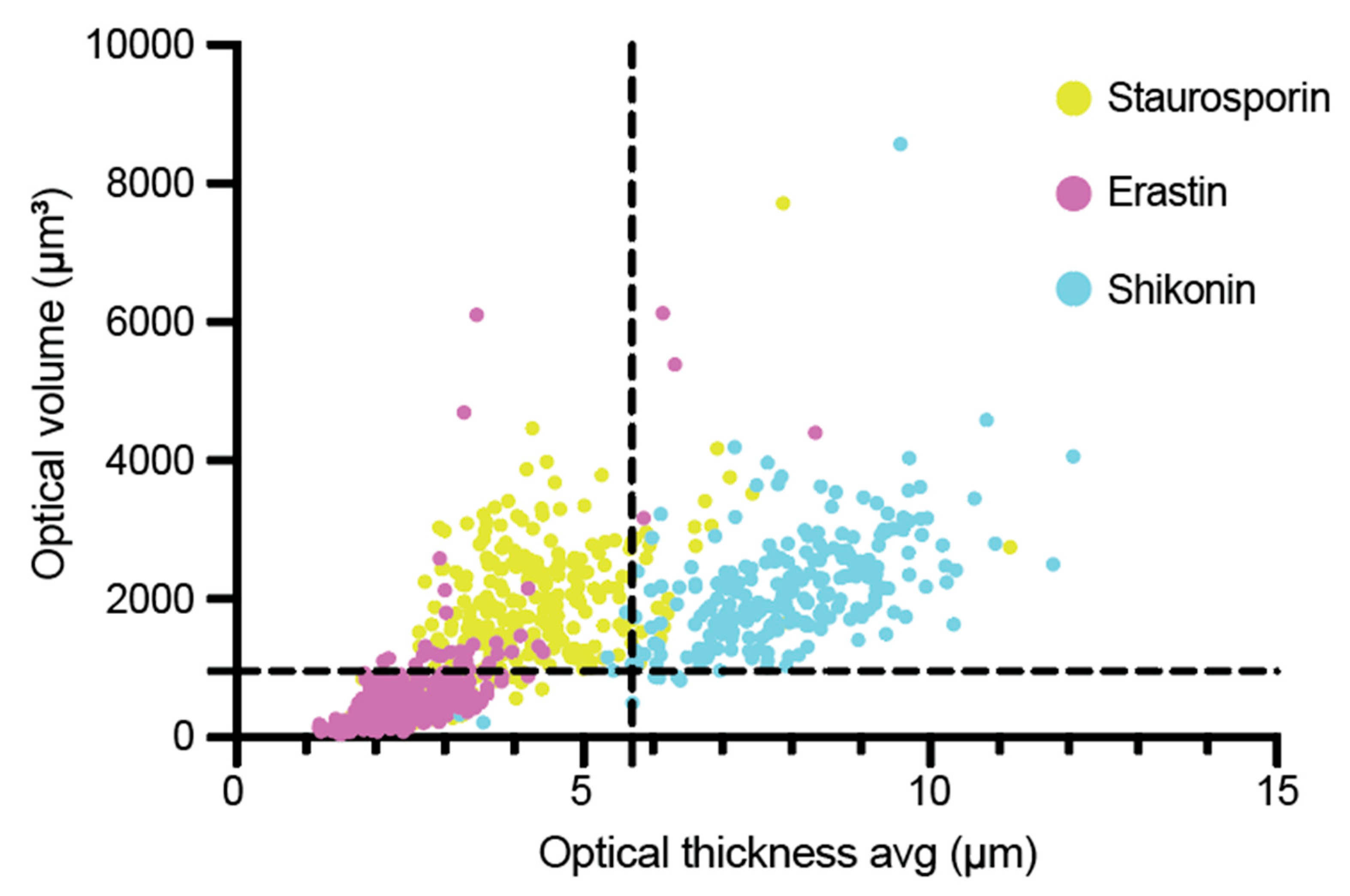 Applsci 10 04439 g006
