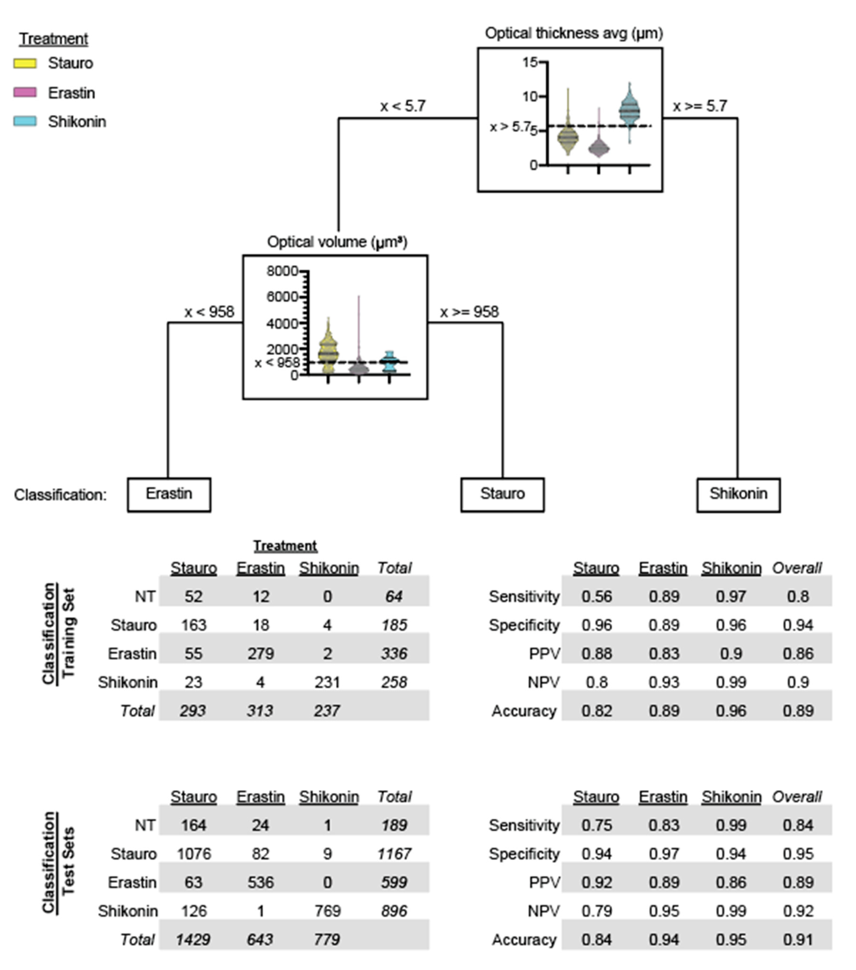 Applsci 10 04439 g007