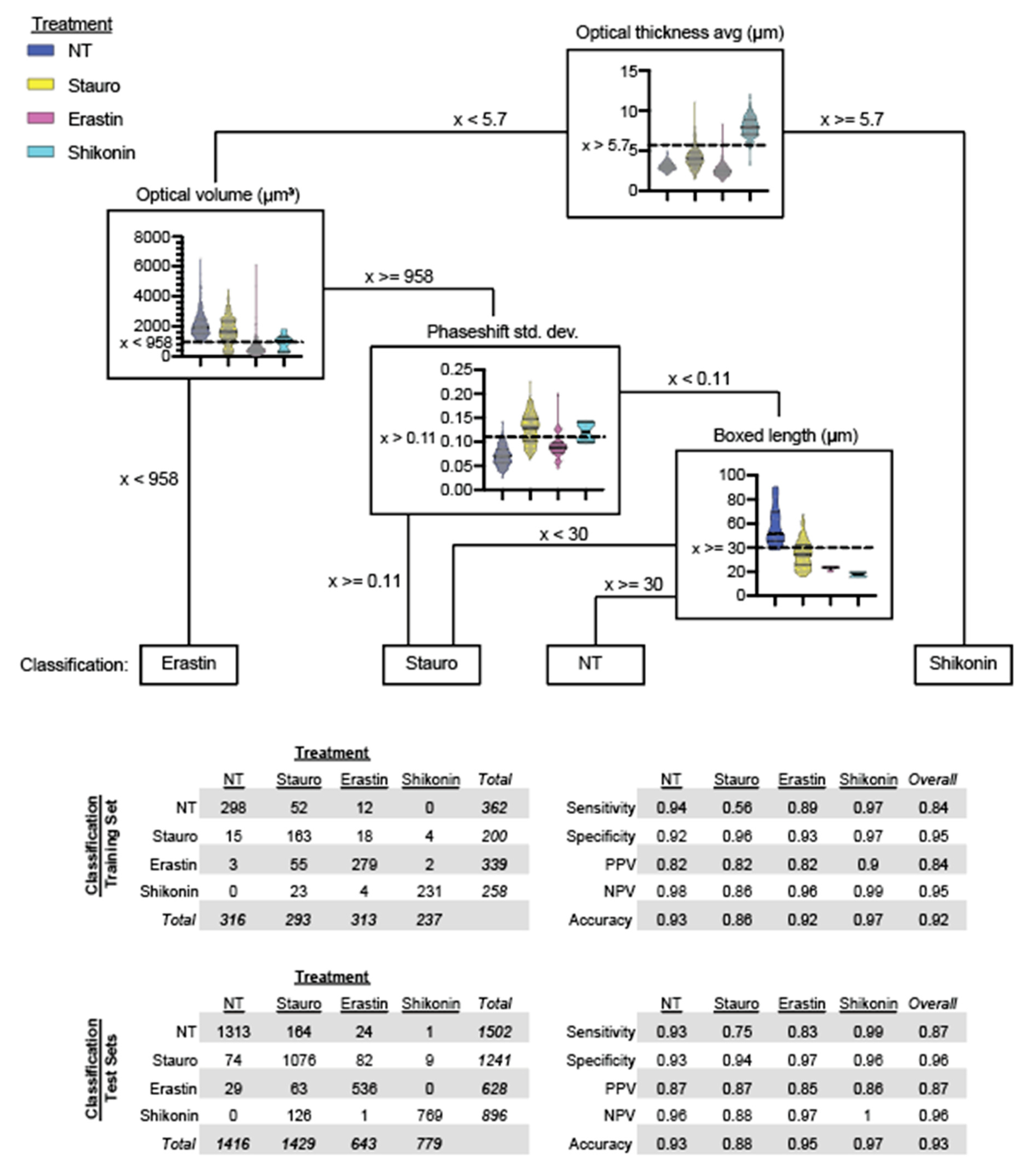Applsci 10 04439 g008