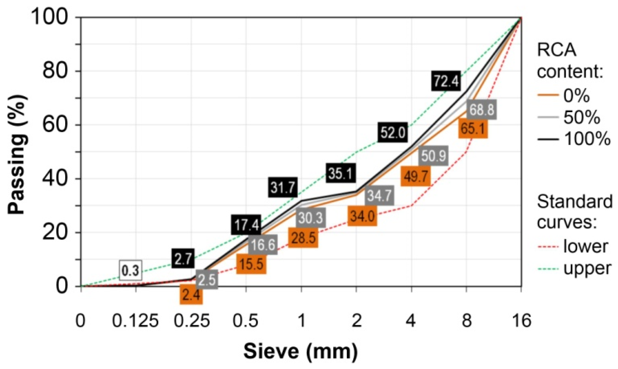 Applsci 10 04441 g001