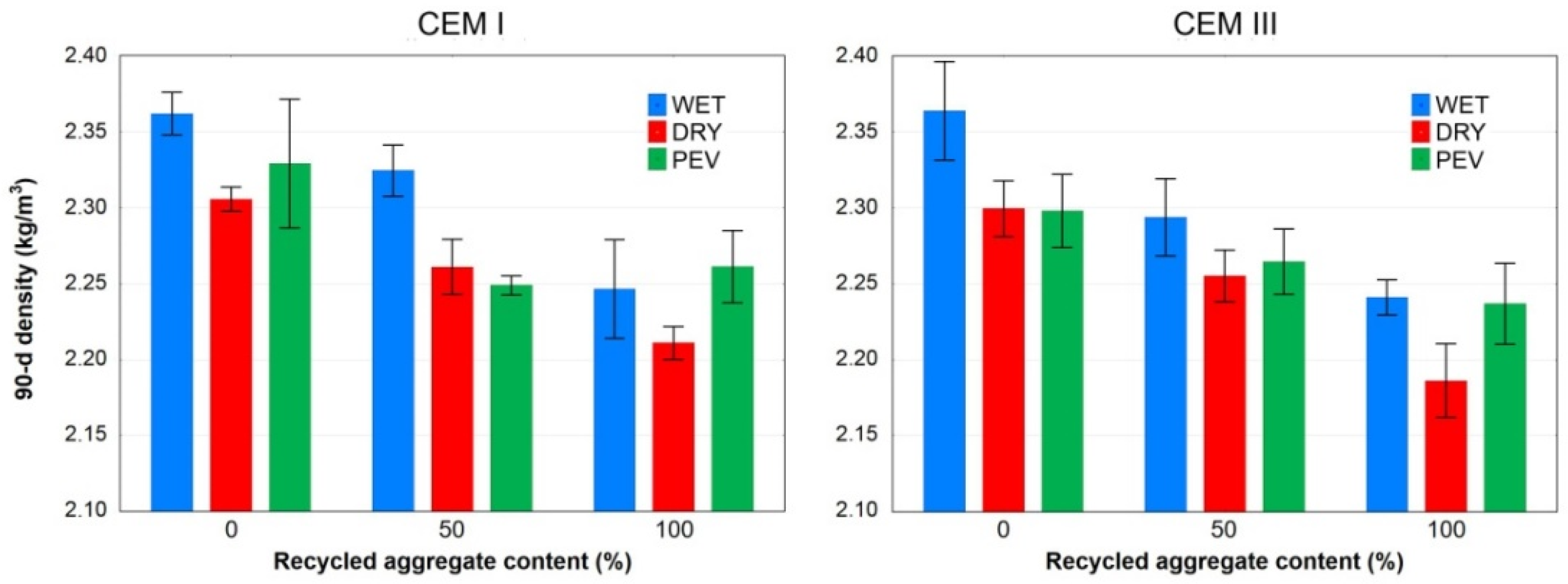 Applsci 10 04441 g003