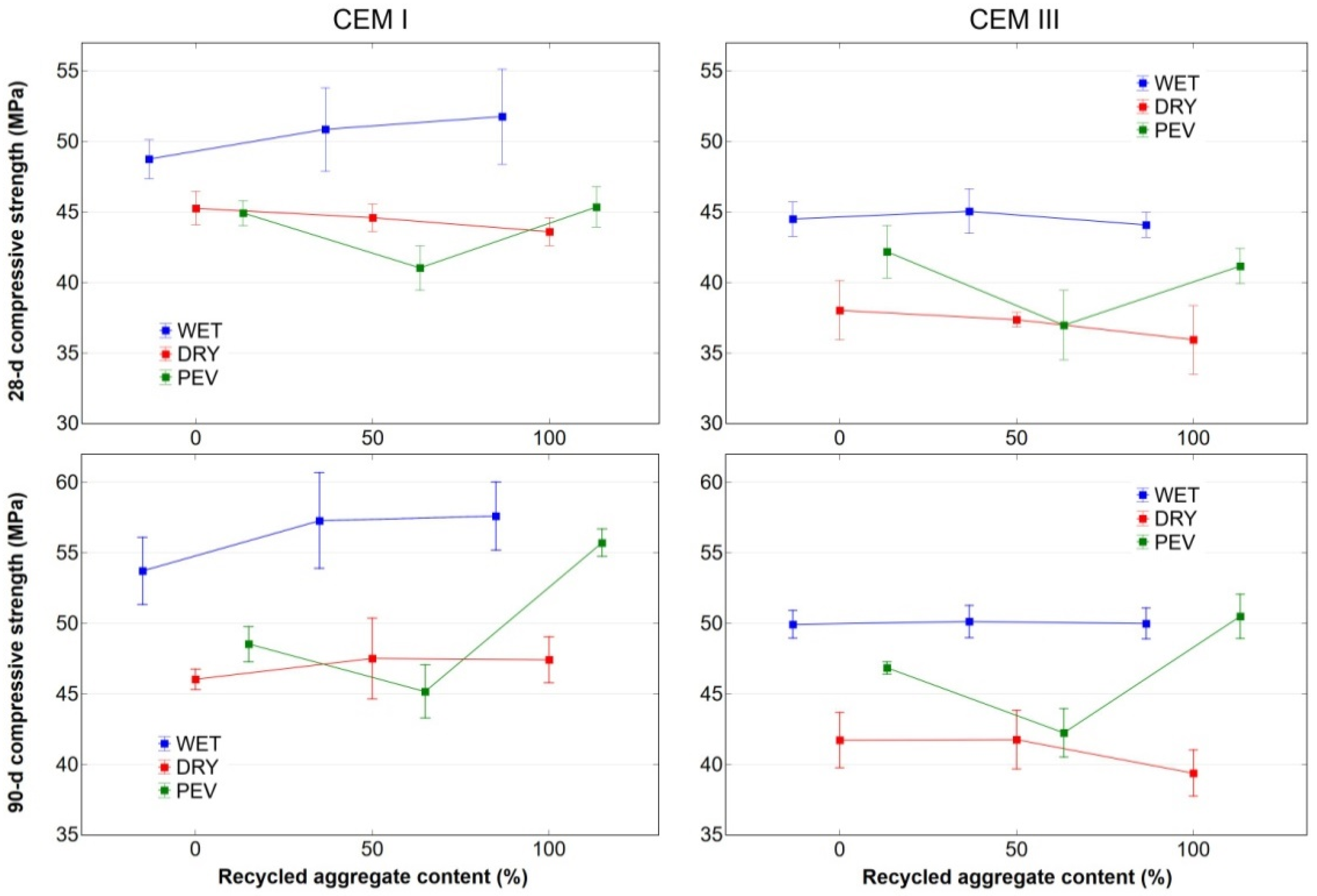 Applsci 10 04441 g004