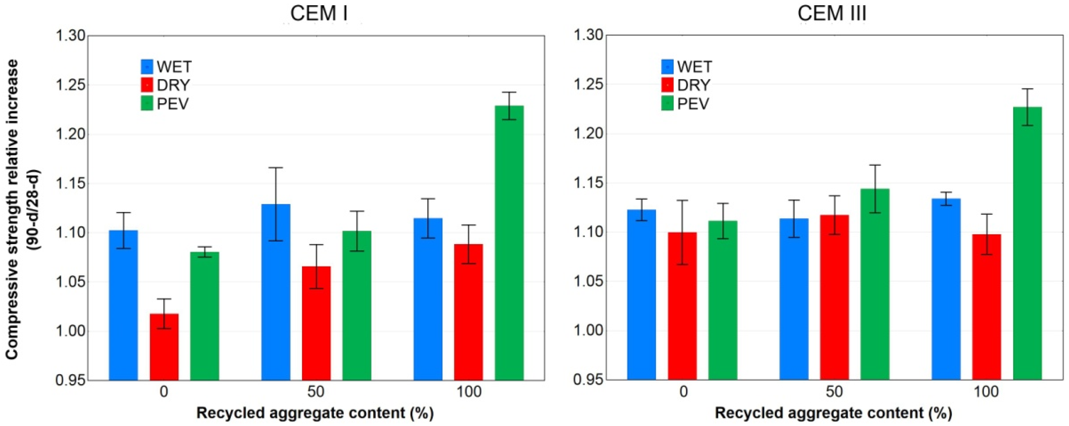 Applsci 10 04441 g005