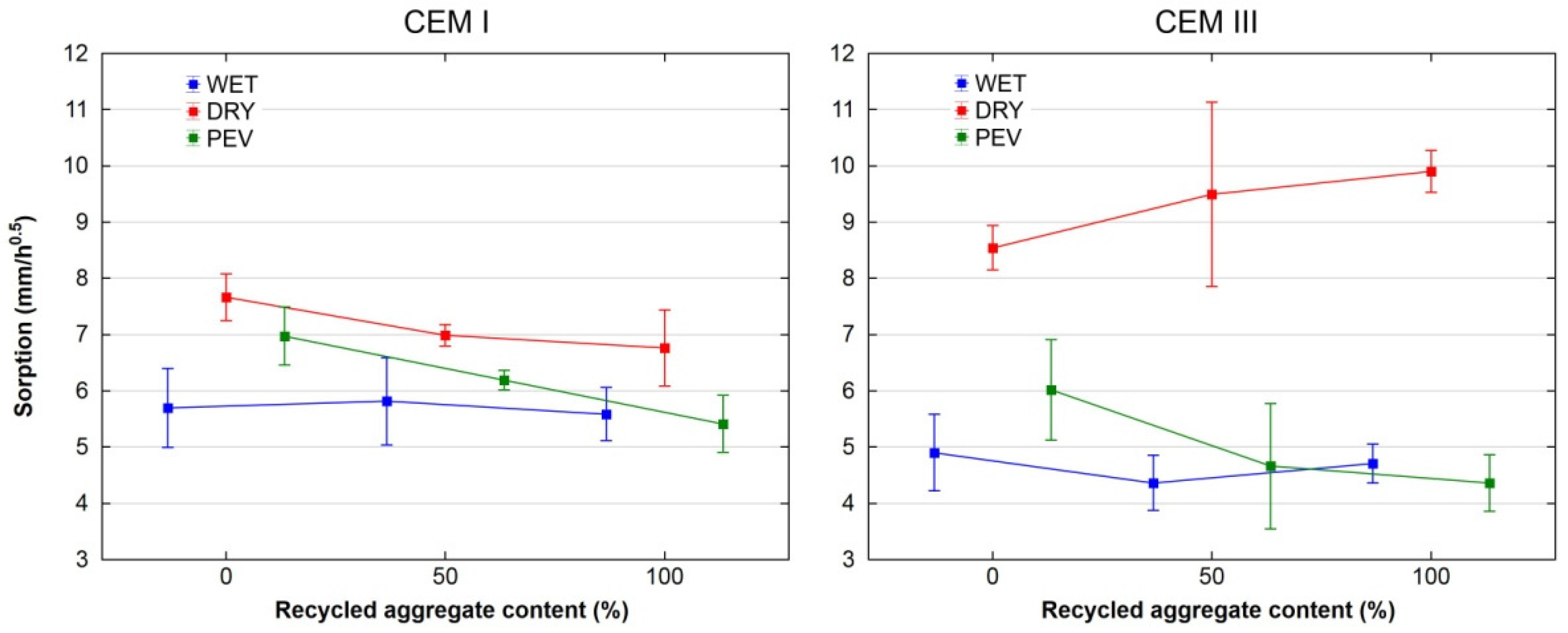 Applsci 10 04441 g006