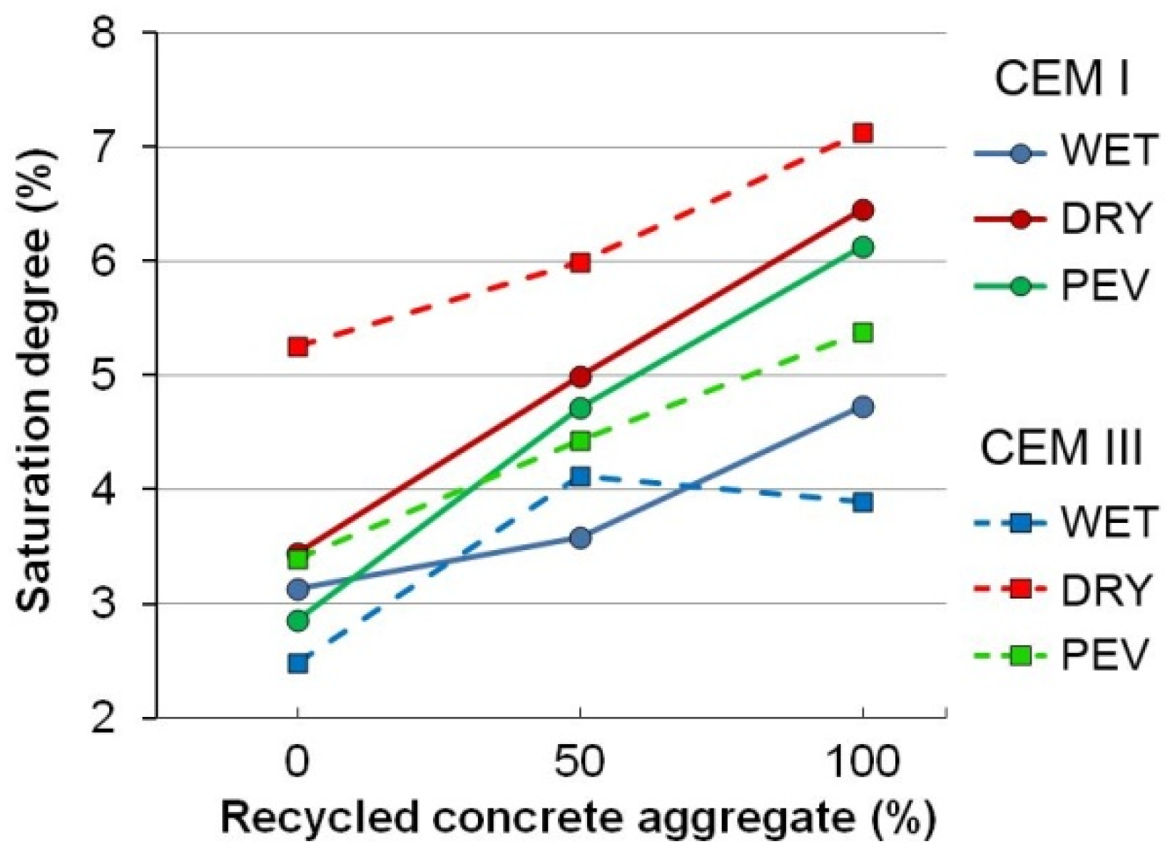 Applsci 10 04441 g007