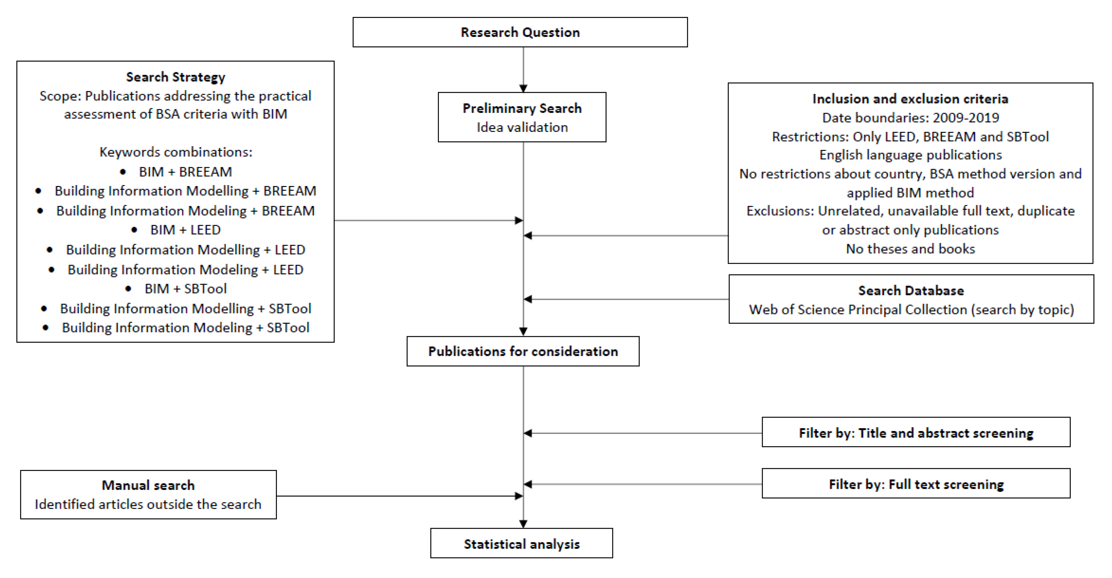 Applsci 10 04444 g001 Applsci 10 04444 g001