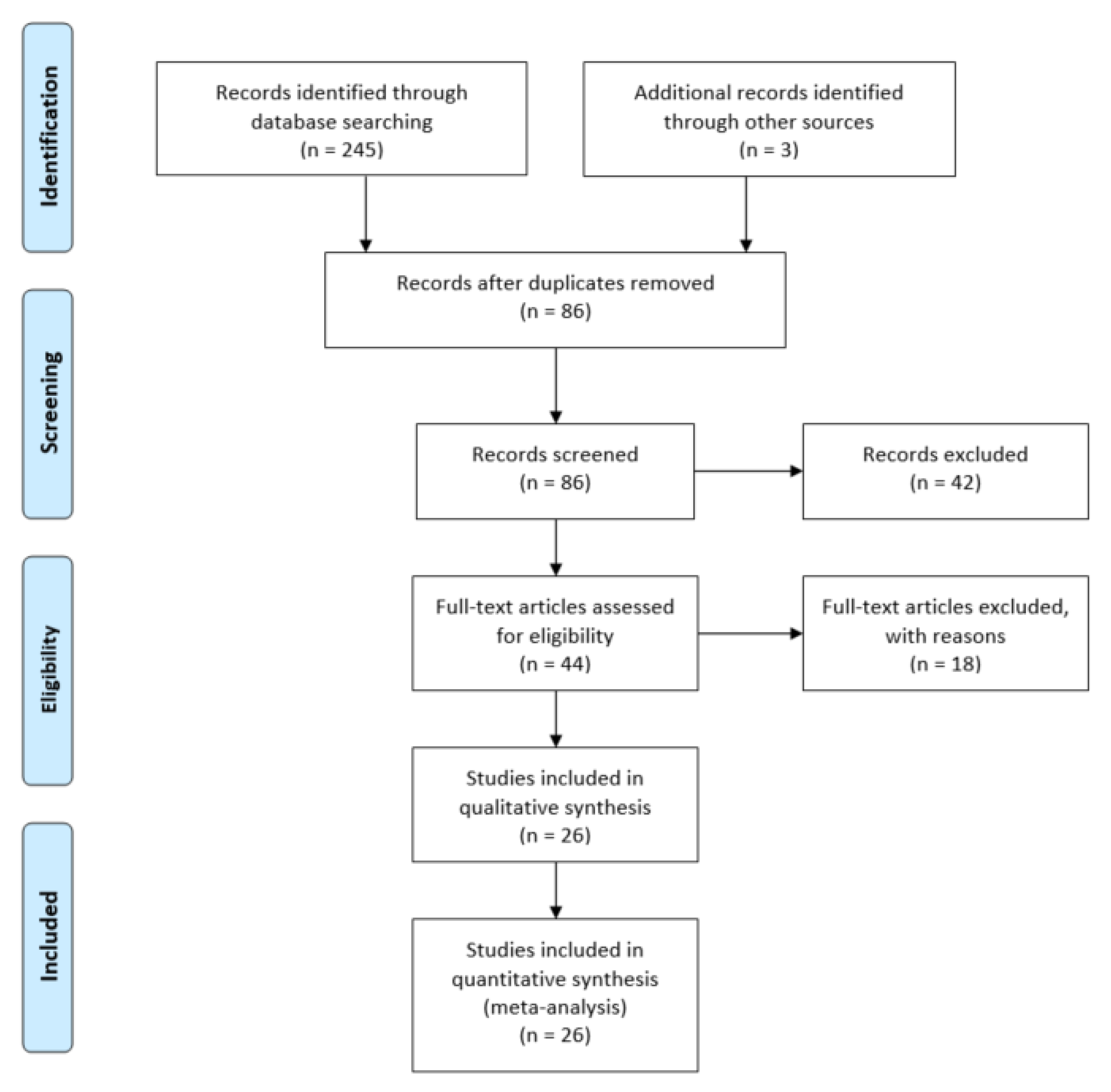 Applsci 10 04444 g002 Applsci 10 04444 g002
