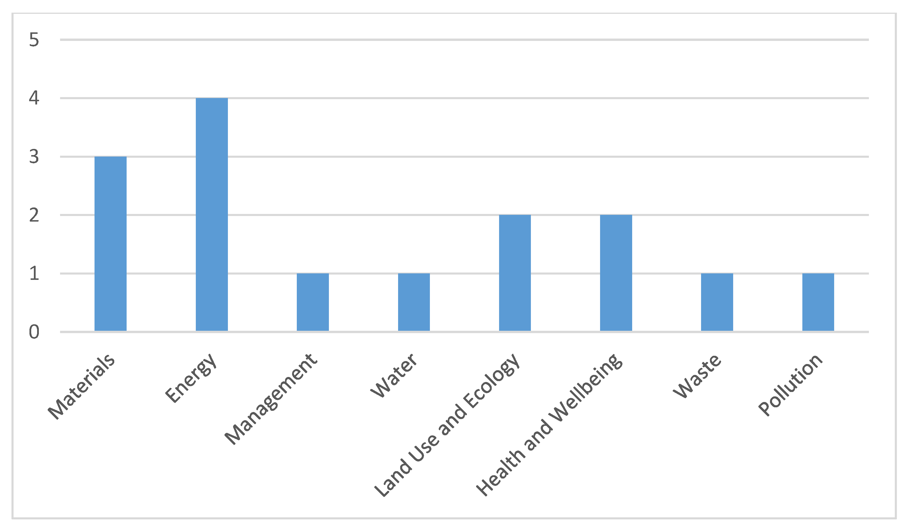 Applsci 10 04444 g003 Applsci 10 04444 g003