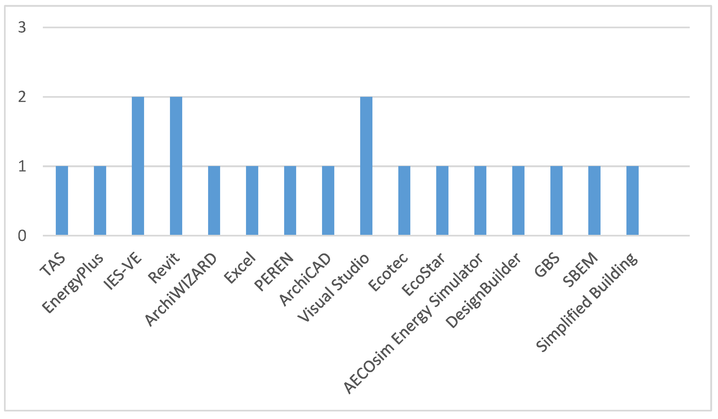Applsci 10 04444 g004 Applsci 10 04444 g004