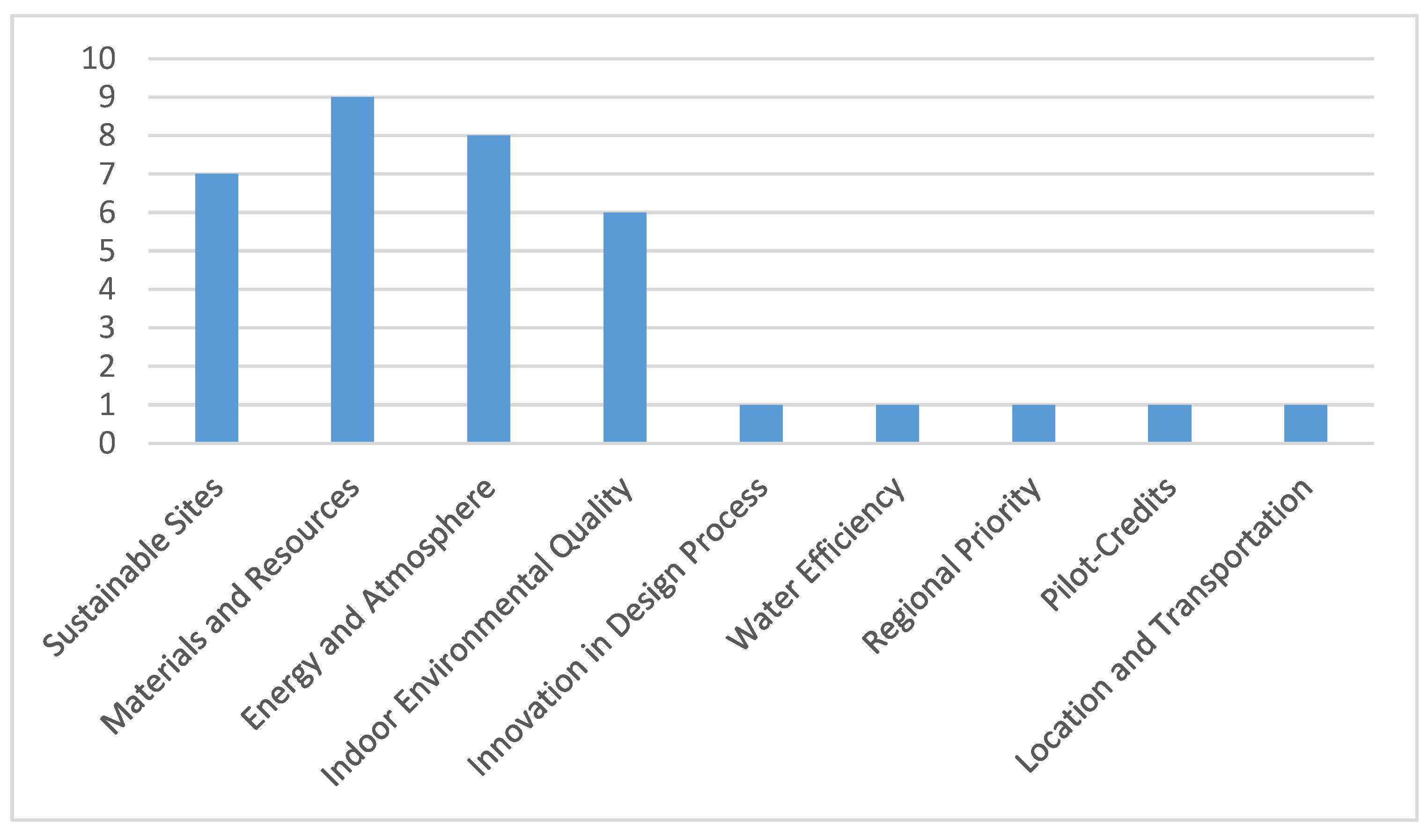 Applsci 10 04444 g006 Applsci 10 04444 g006